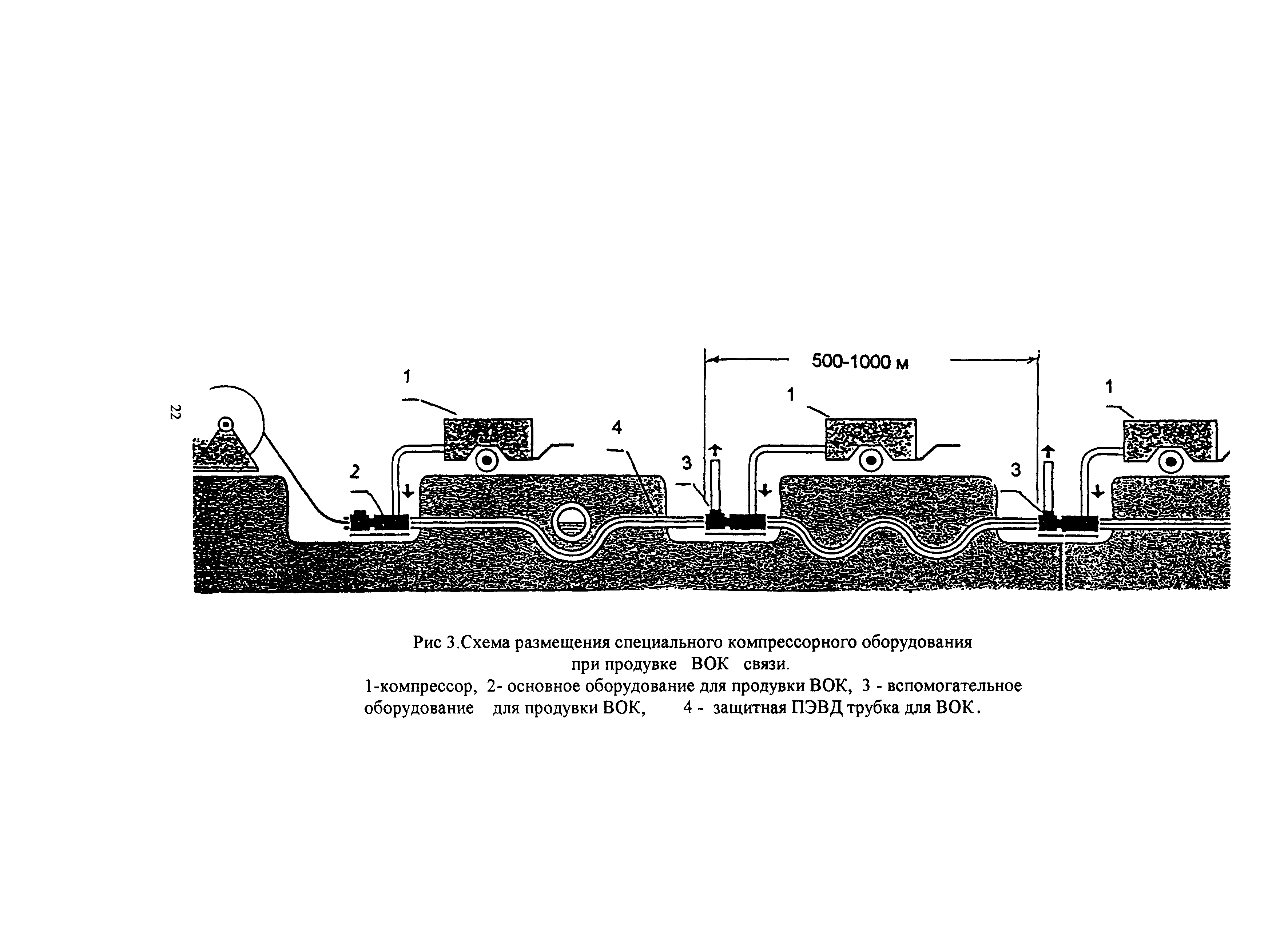 ВСН 51-1.15-004-97