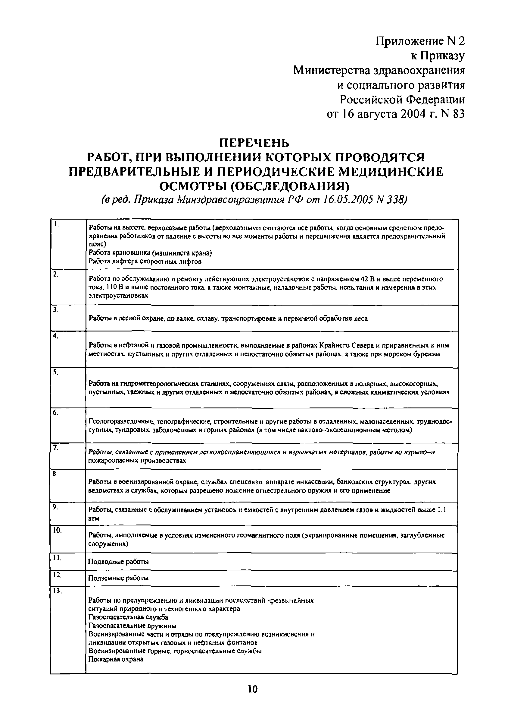 приказ 83 от 16.08.2004 минздравсоцразвития россии