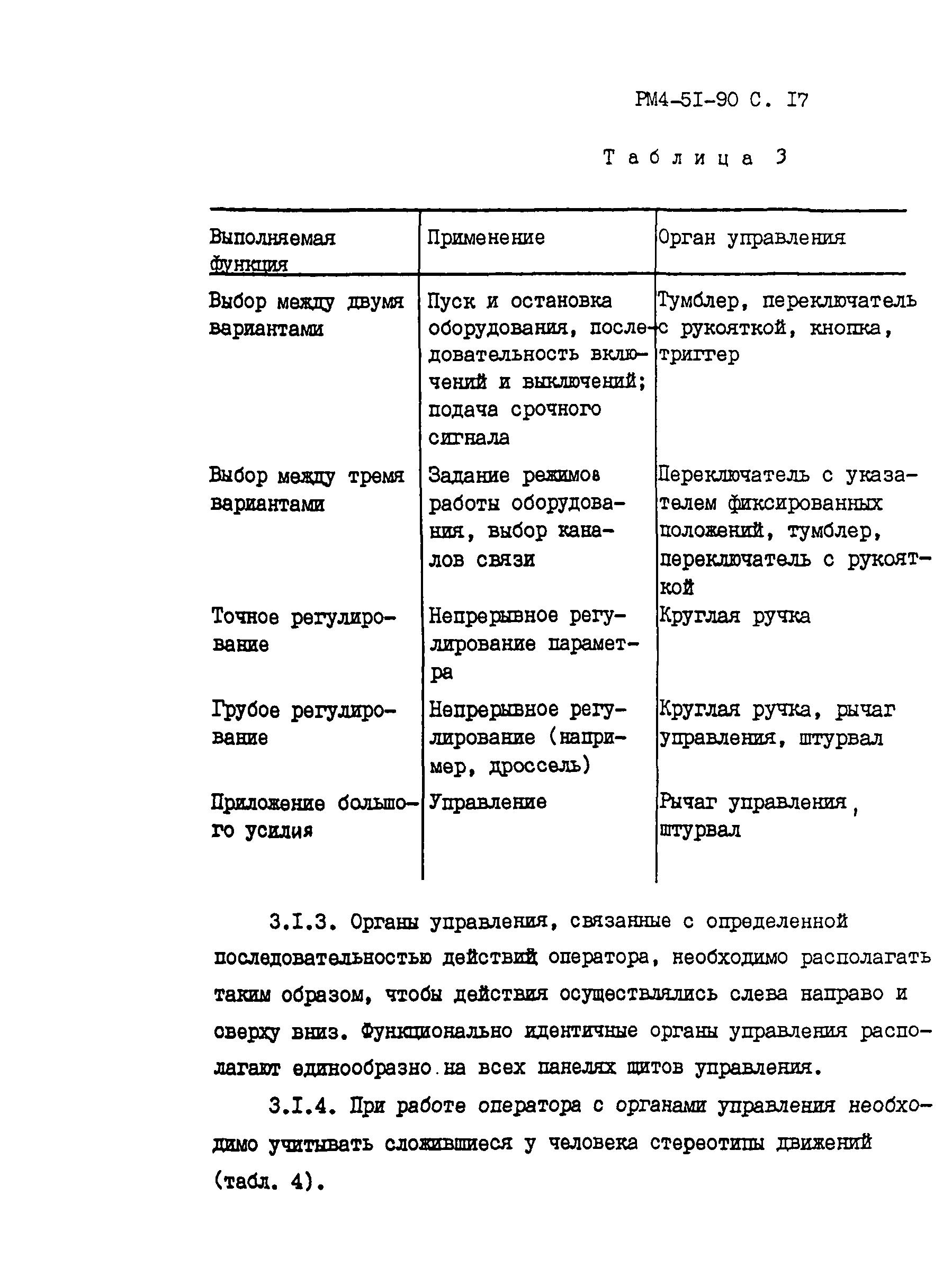 РМ 4-51-90