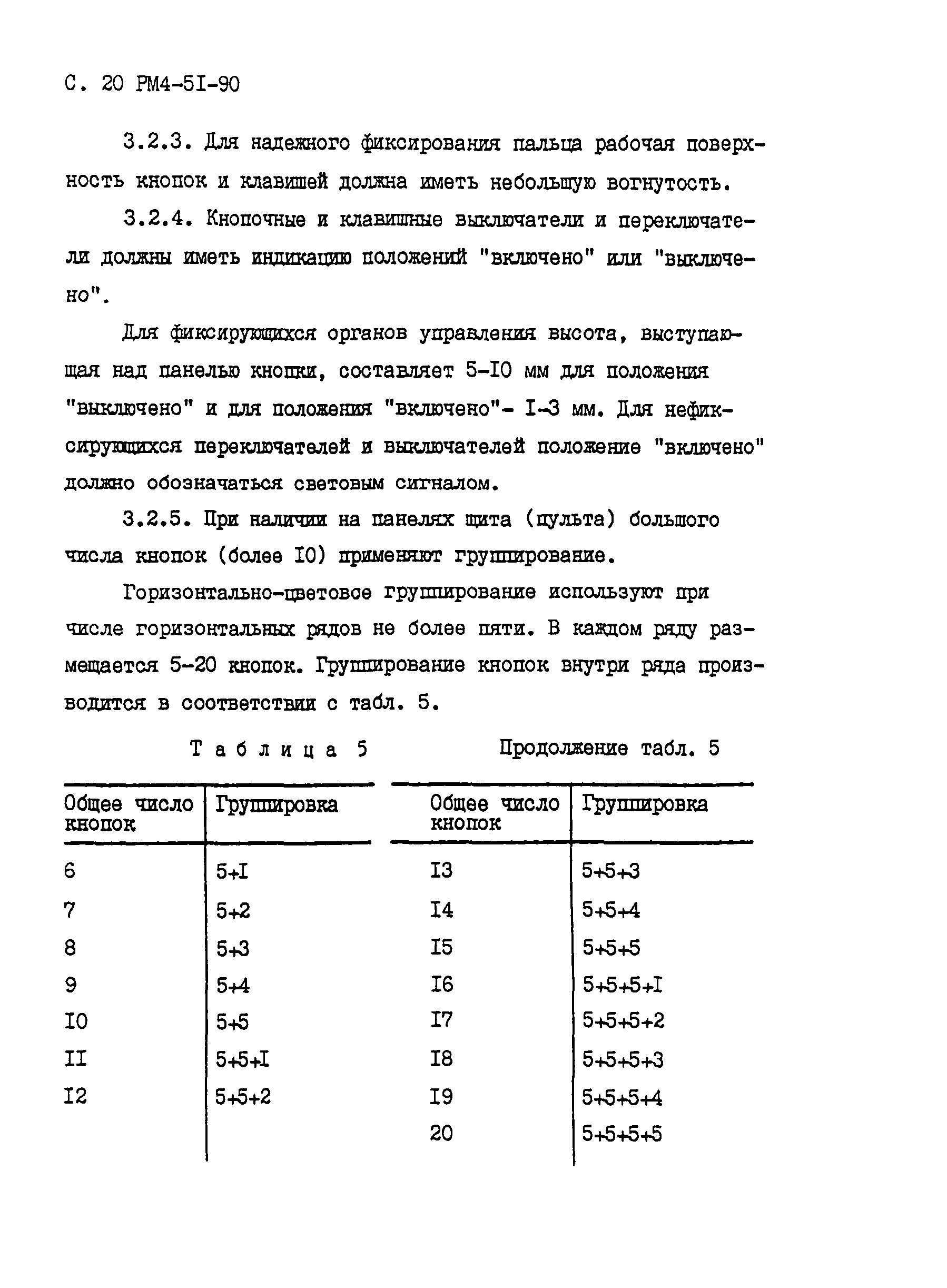 РМ 4-51-90