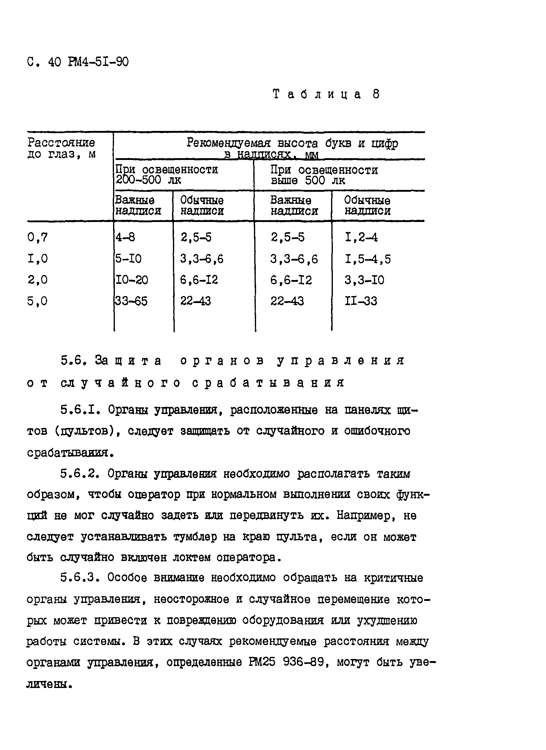 РМ 4-51-90