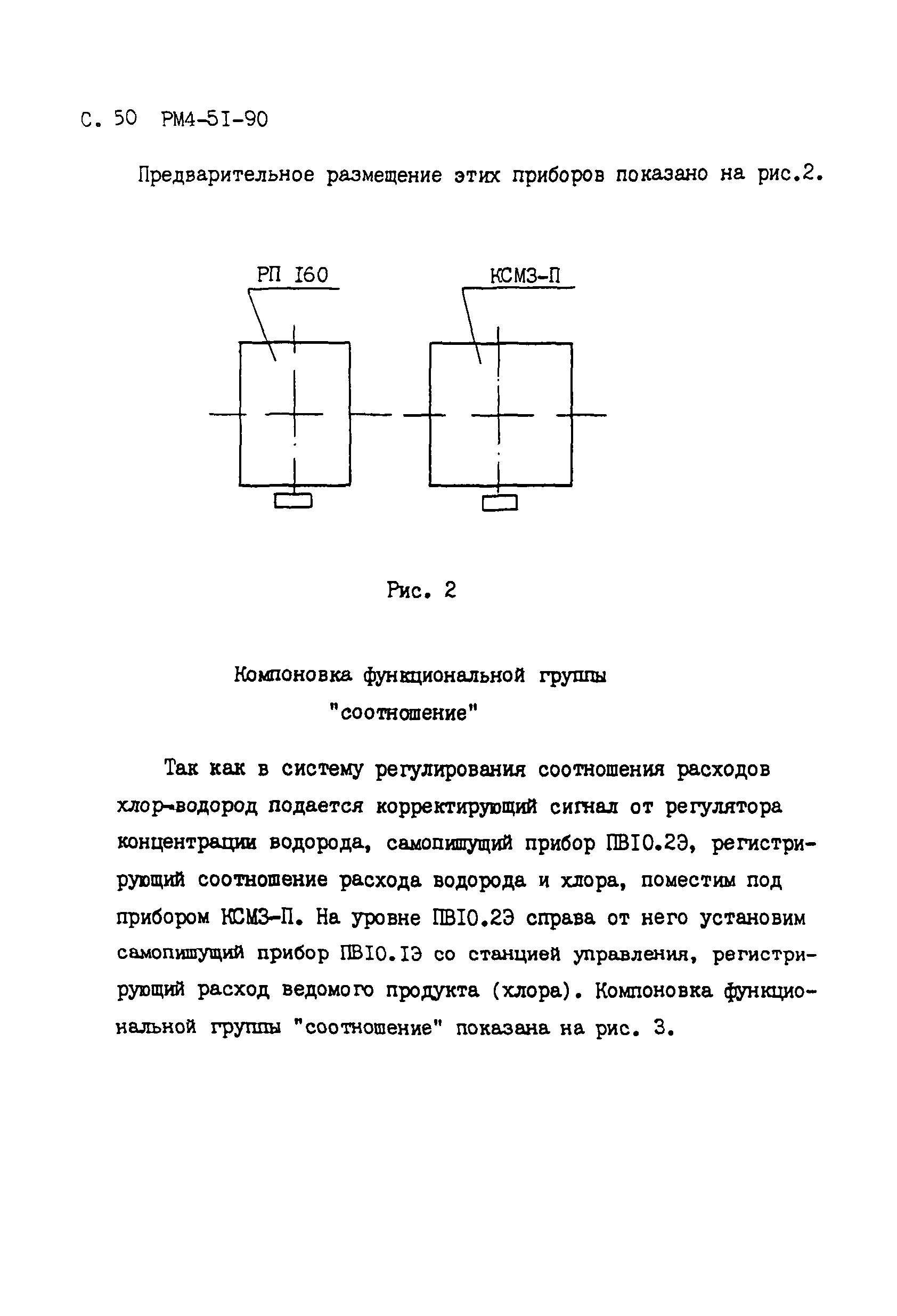 РМ 4-51-90