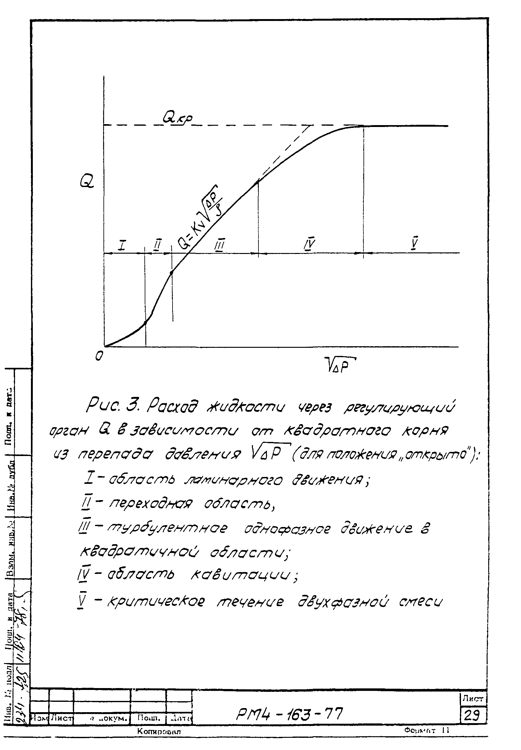 РМ 4-163-77