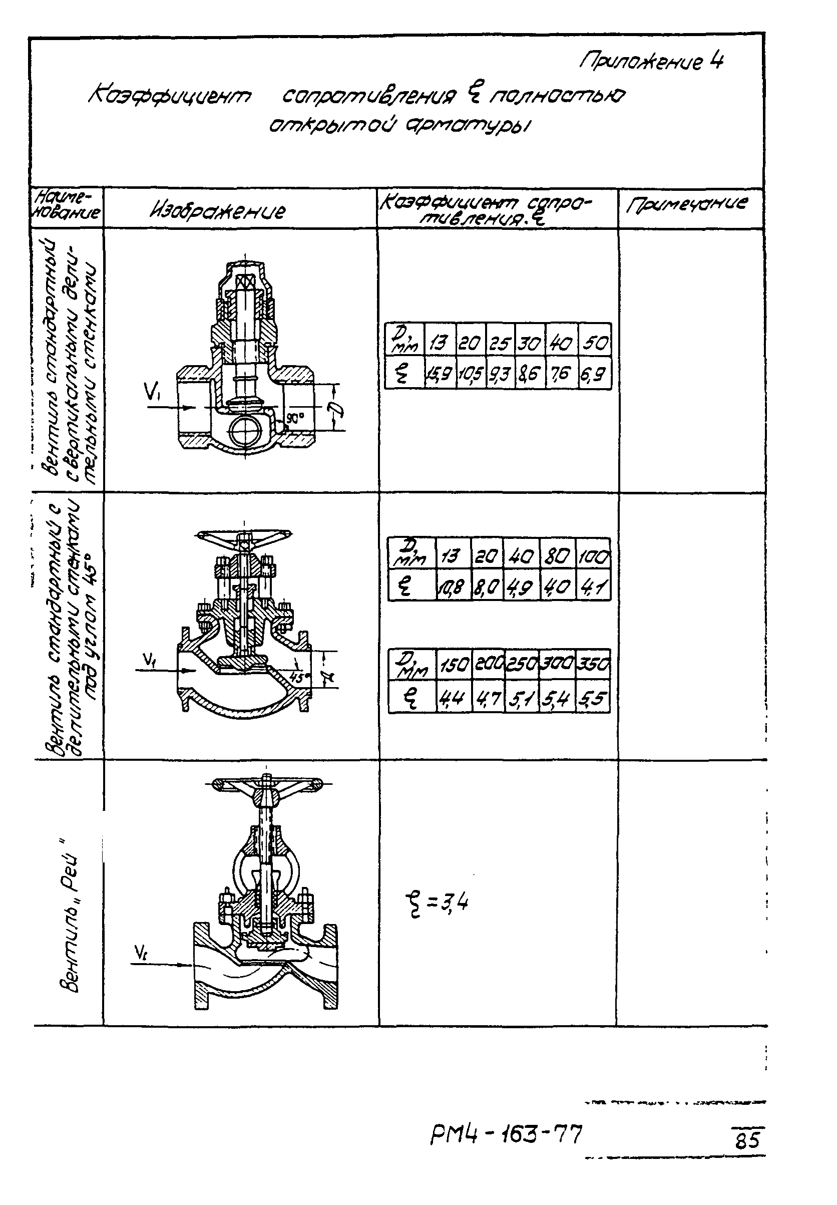 РМ 4-163-77