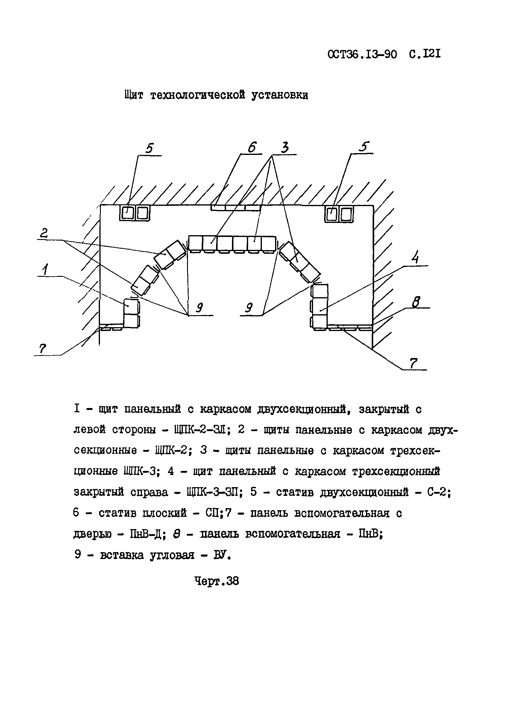 ОСТ 36-13-90