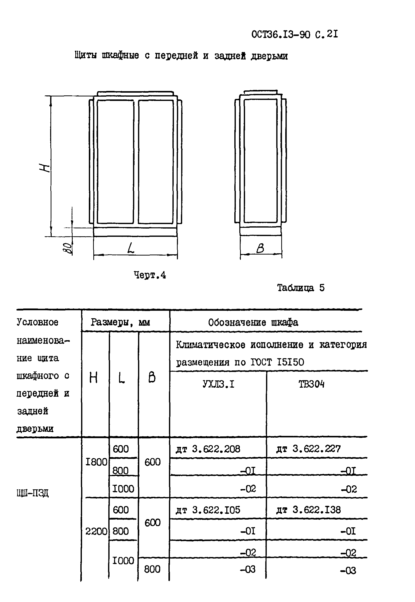 ОСТ 36-13-90