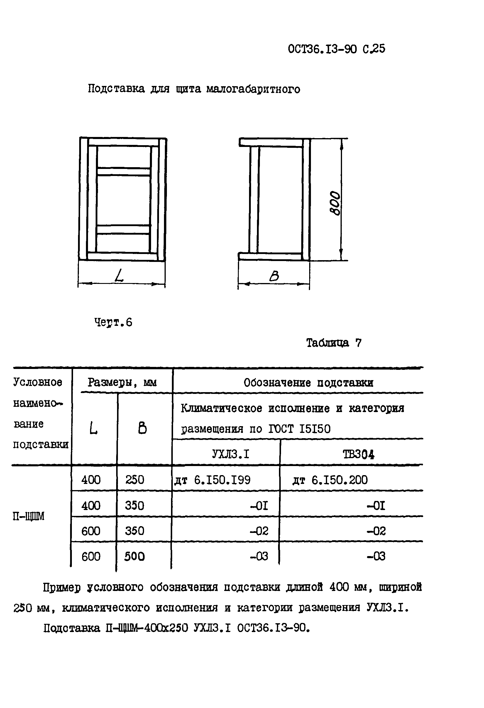 ОСТ 36-13-90