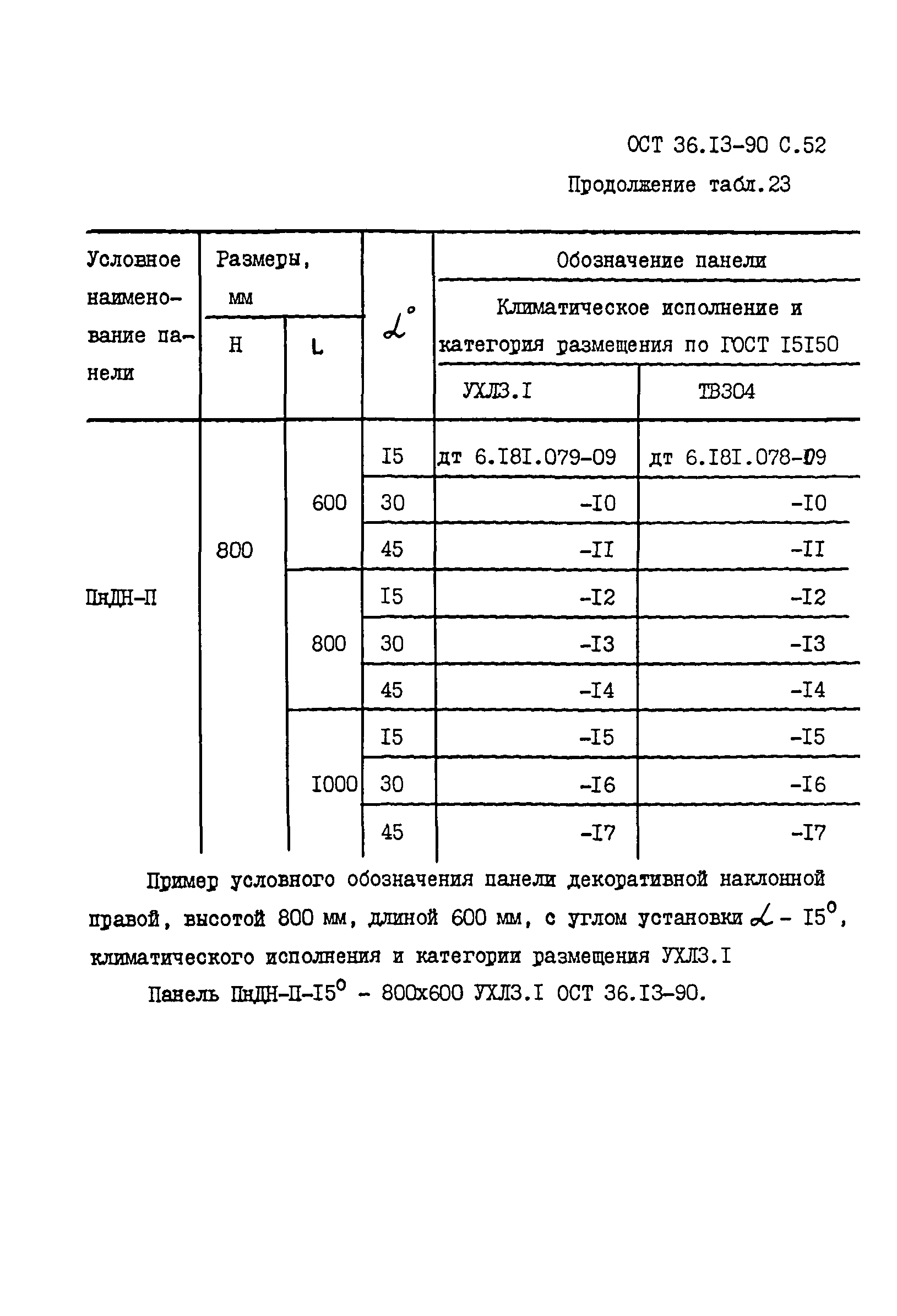 ОСТ 36-13-90