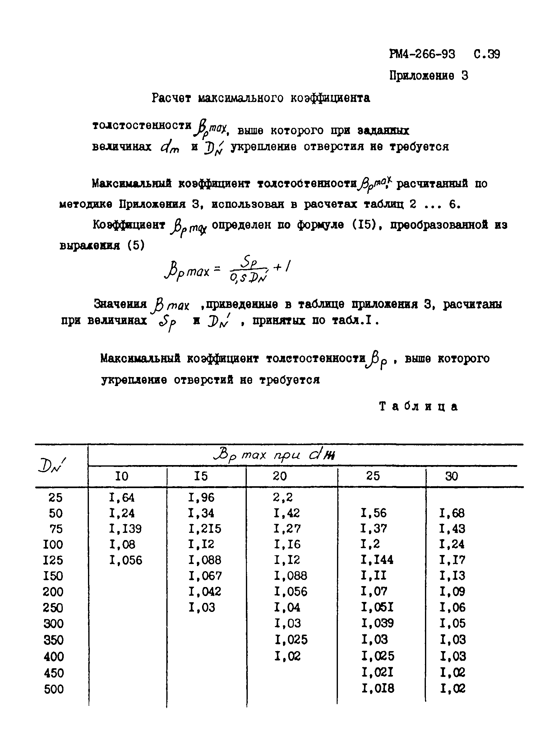 РМ 4-266-93