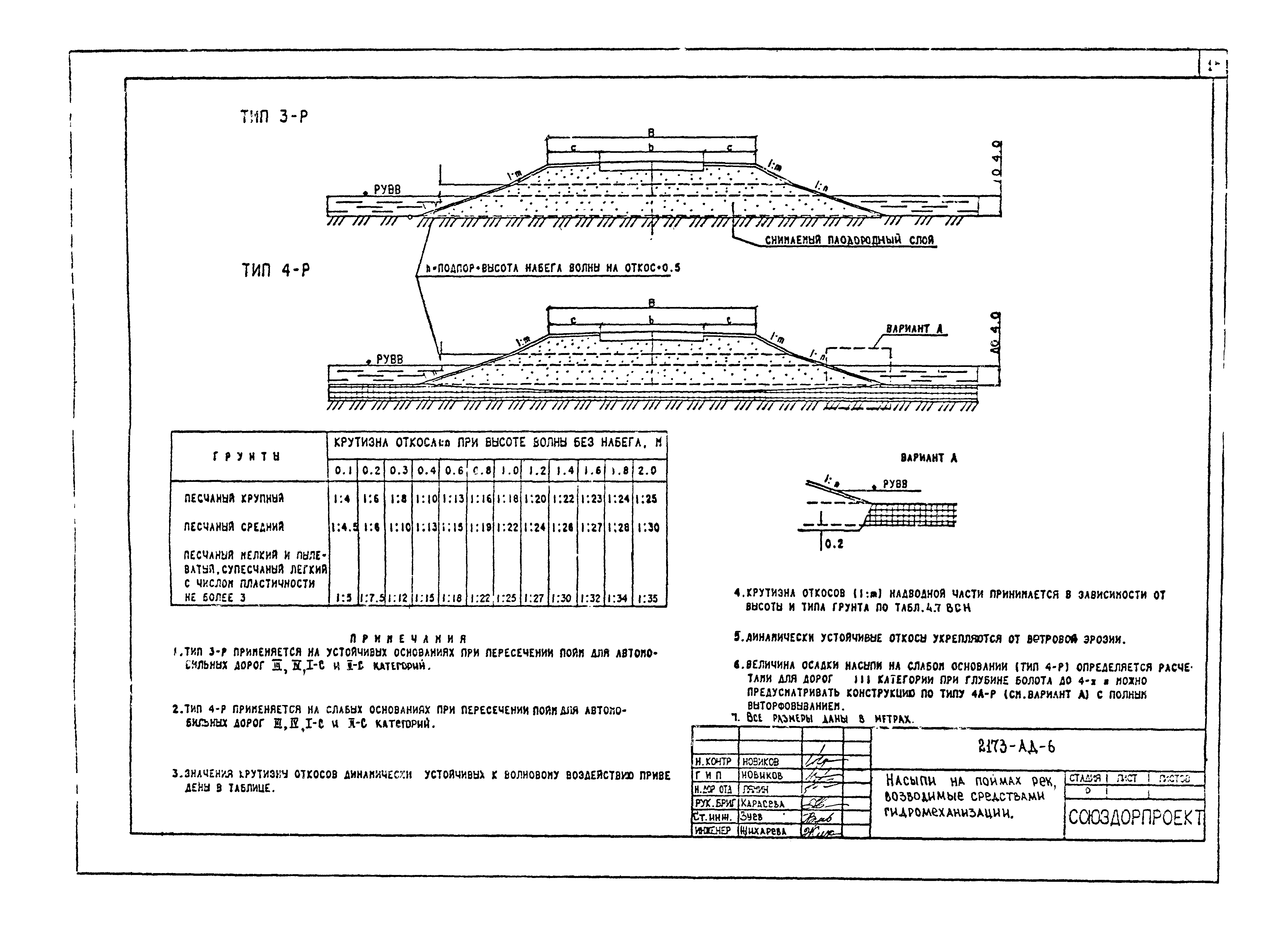 Альбом 