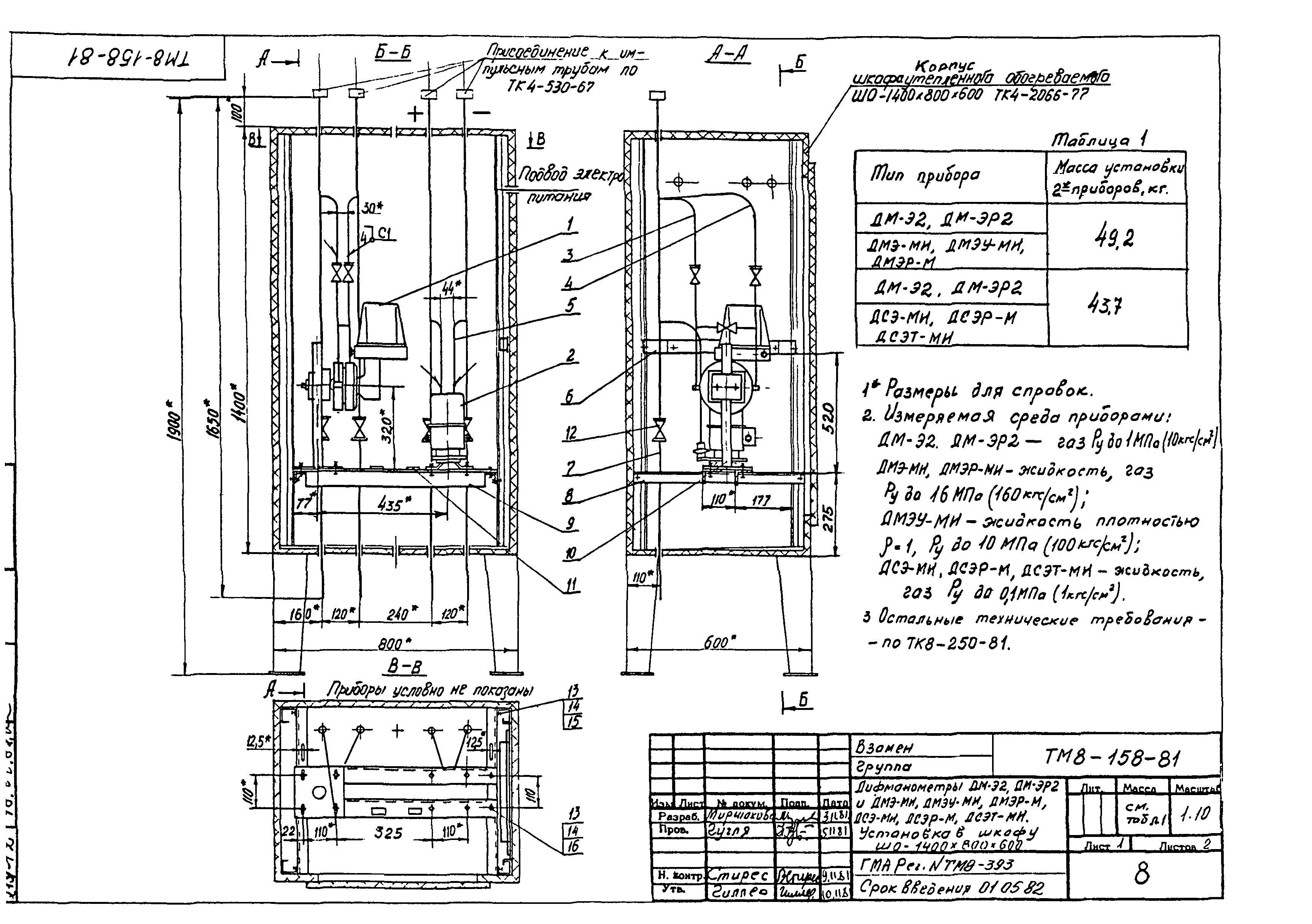 Монтажные чертежи 71