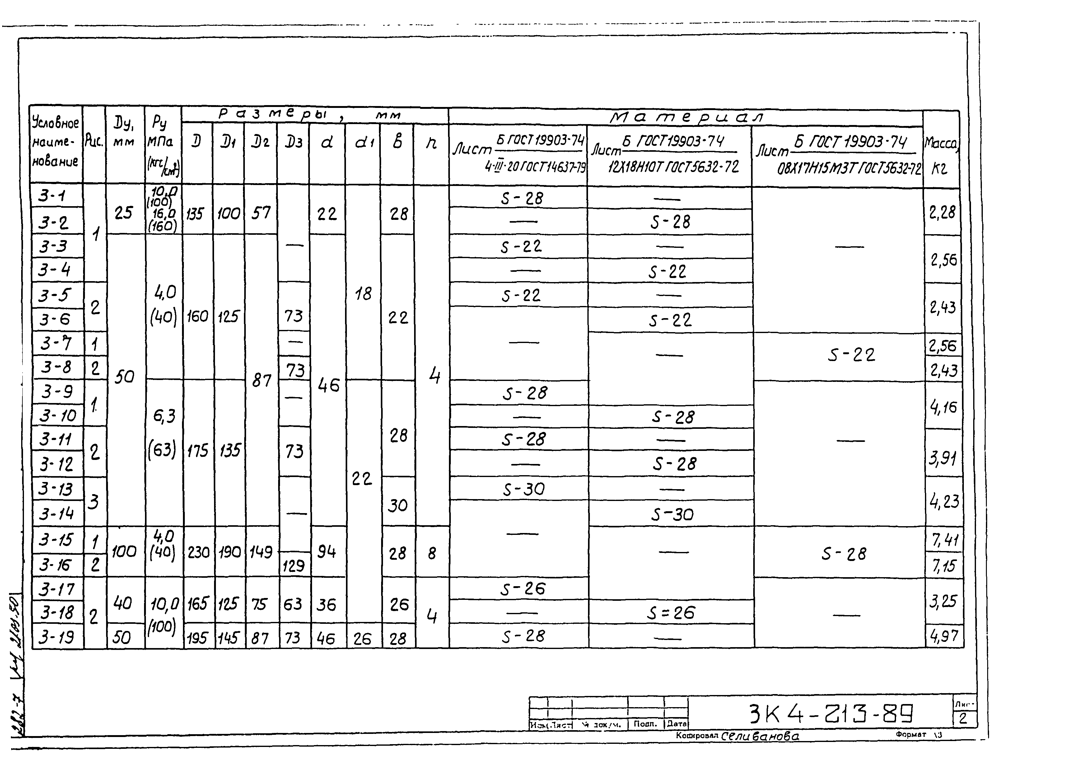 СЗК 4-4-90