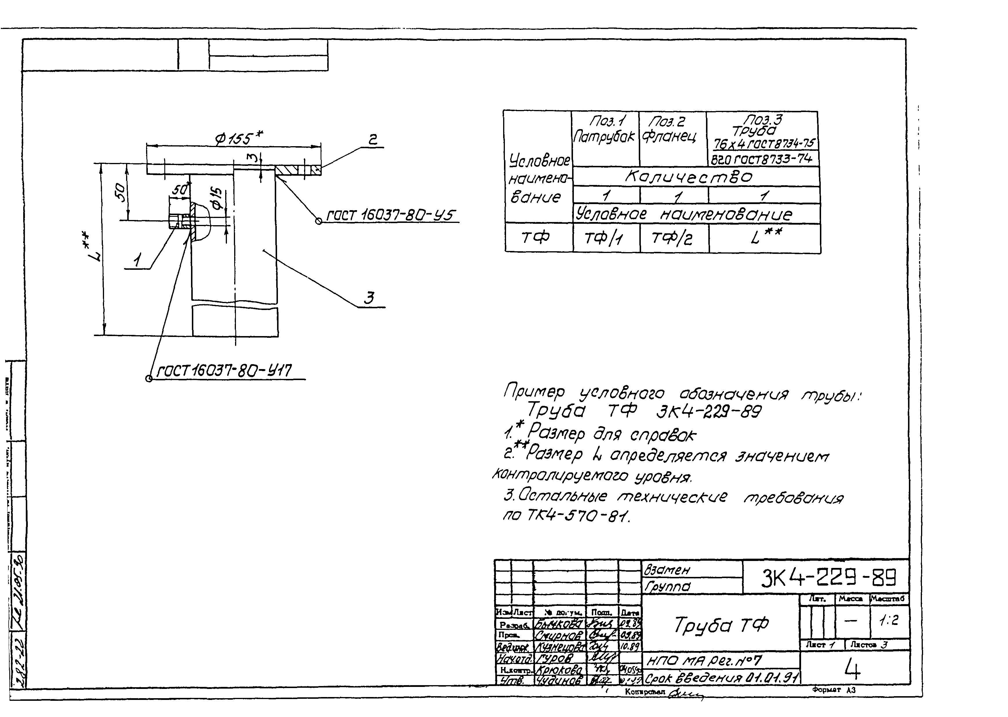 СЗК 4-4-90