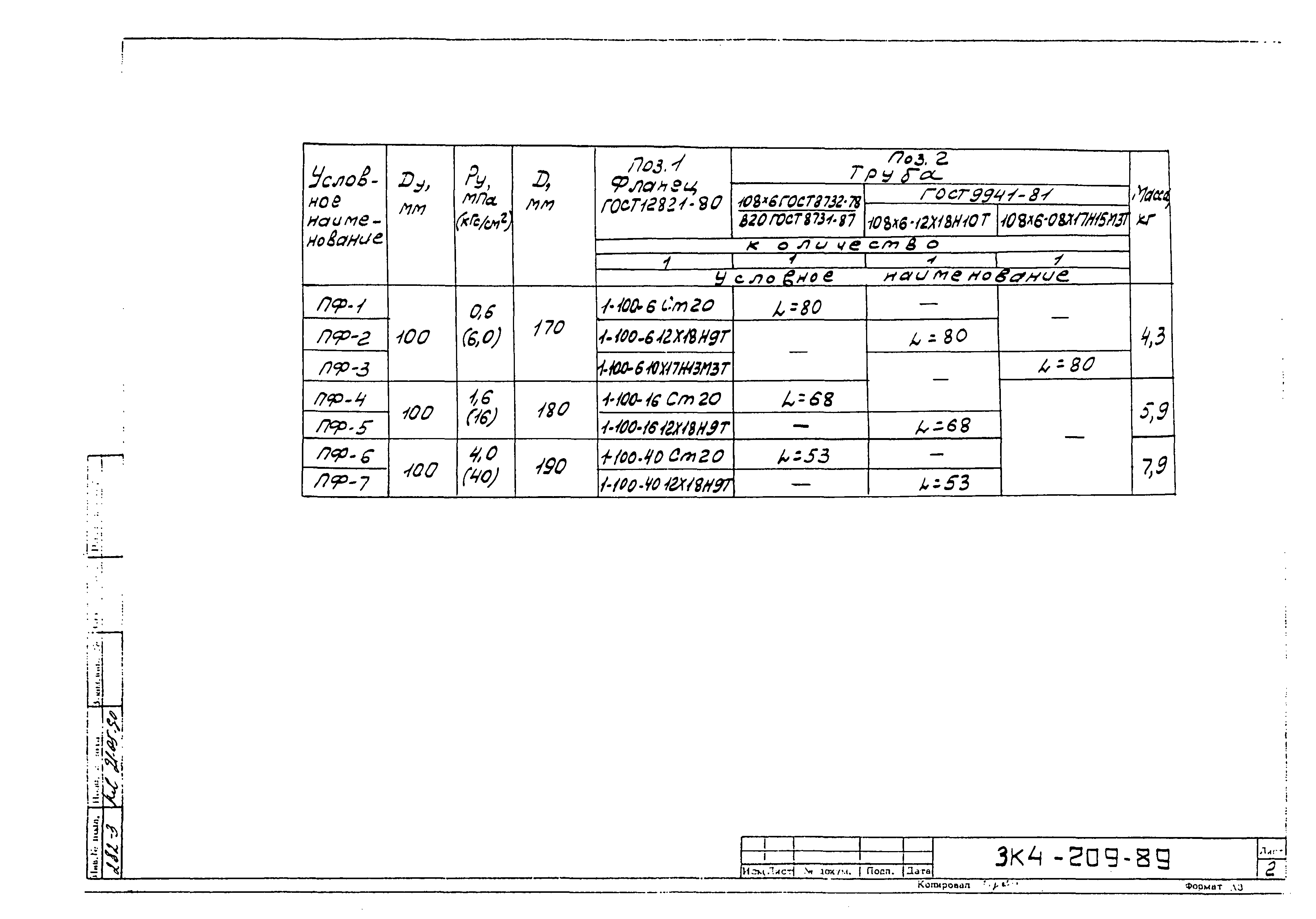 СЗК 4-4-90