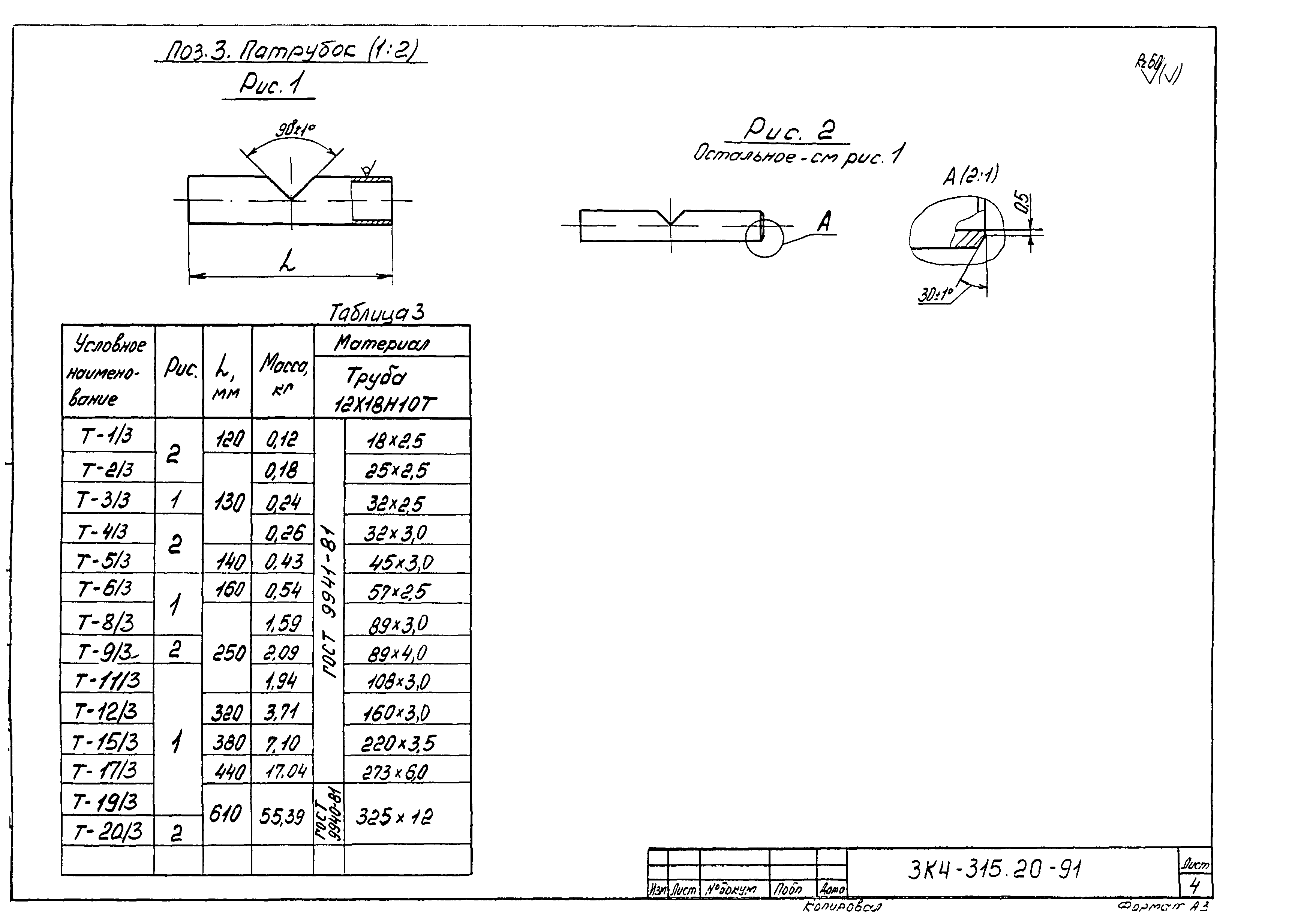 СЗК 4-8-91