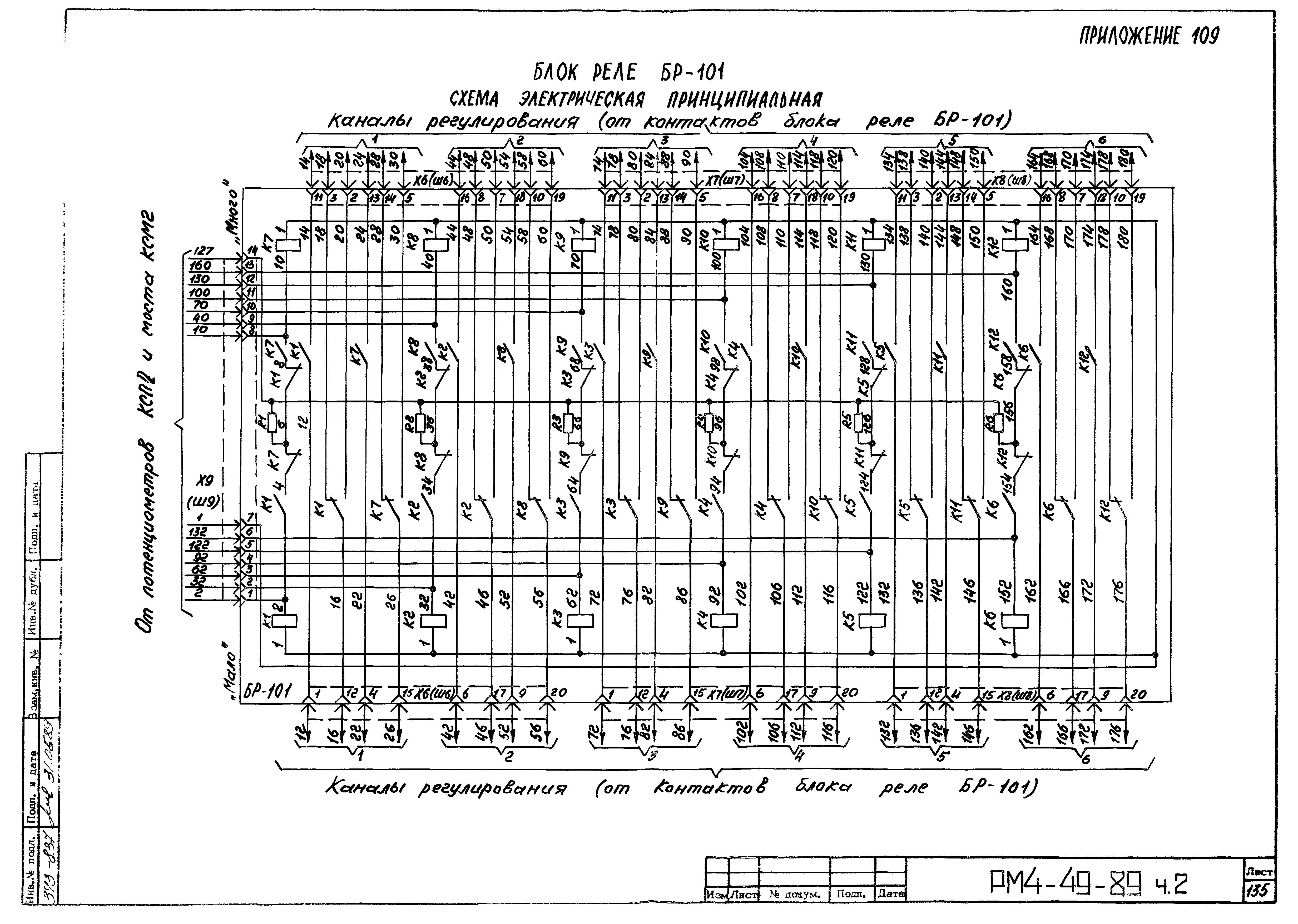 РМ 4-49-89