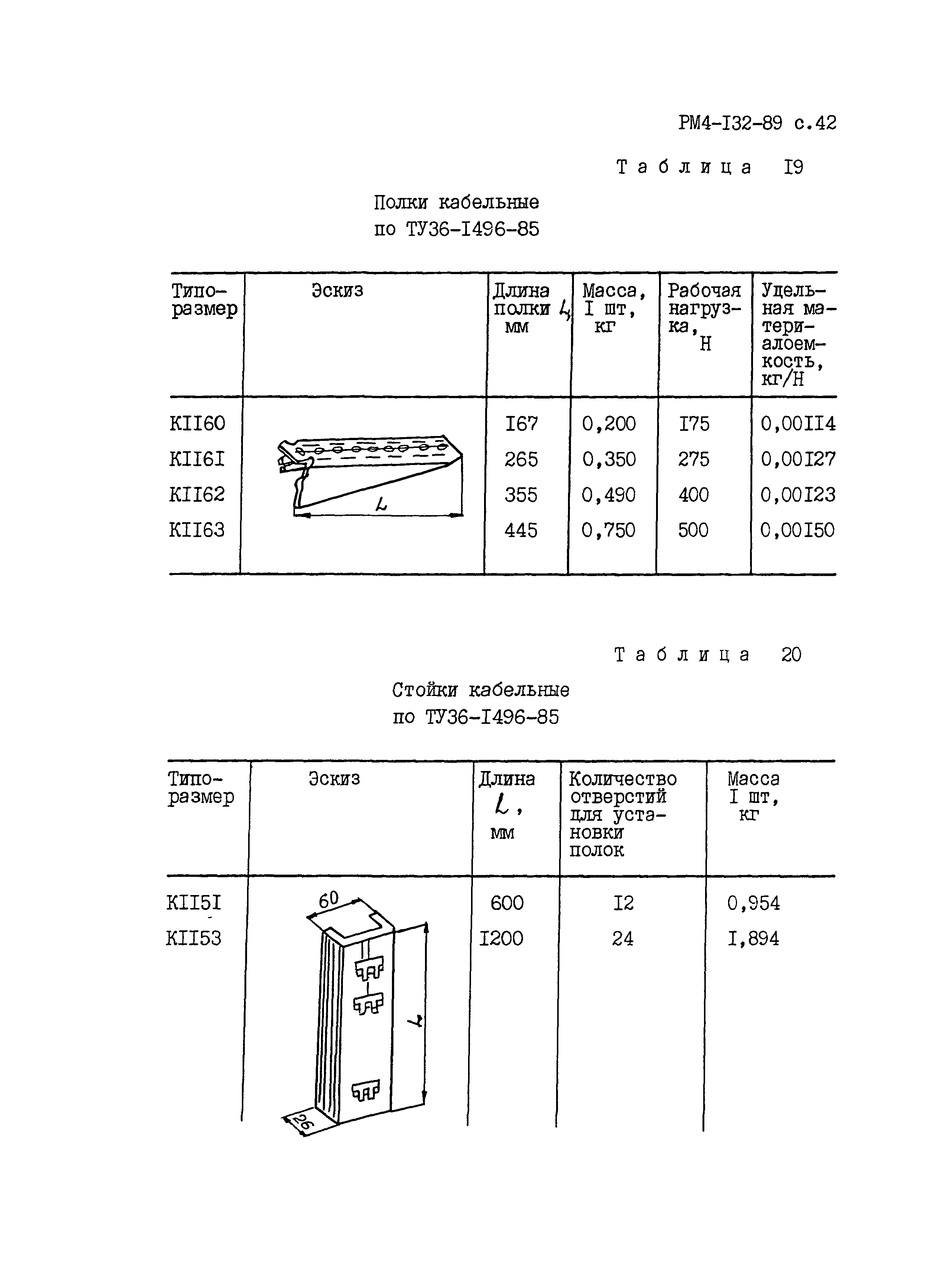 РМ 4-132-89