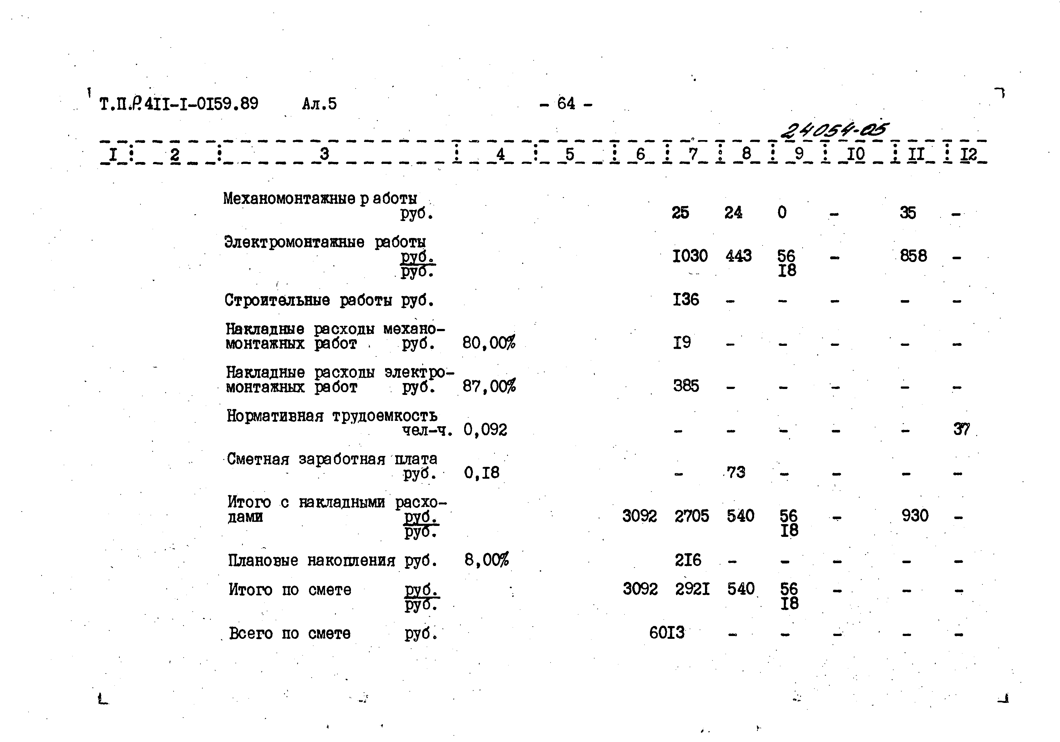 Типовые проектные решения 411-1-0159.89