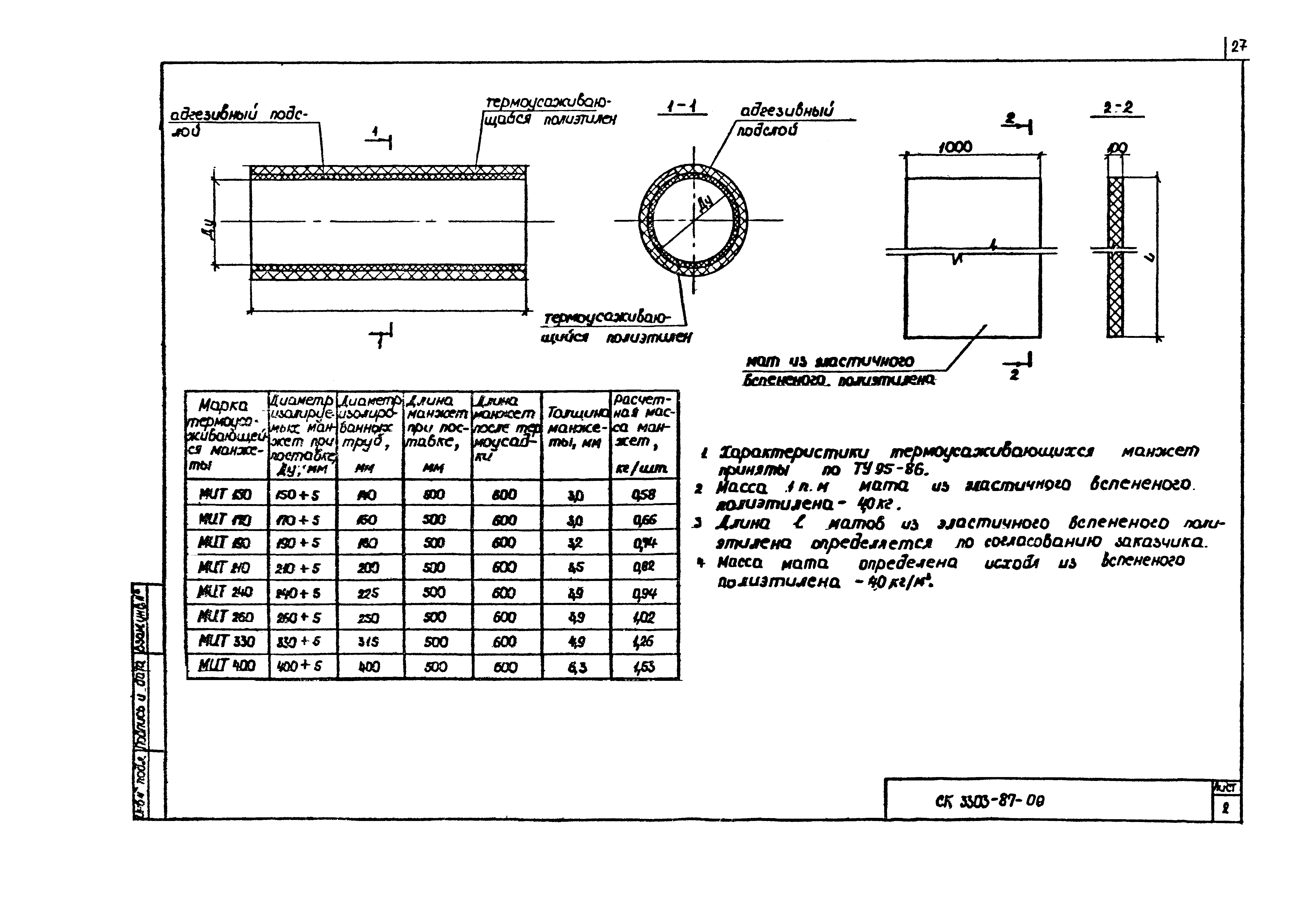 Альбом СК 3303-87