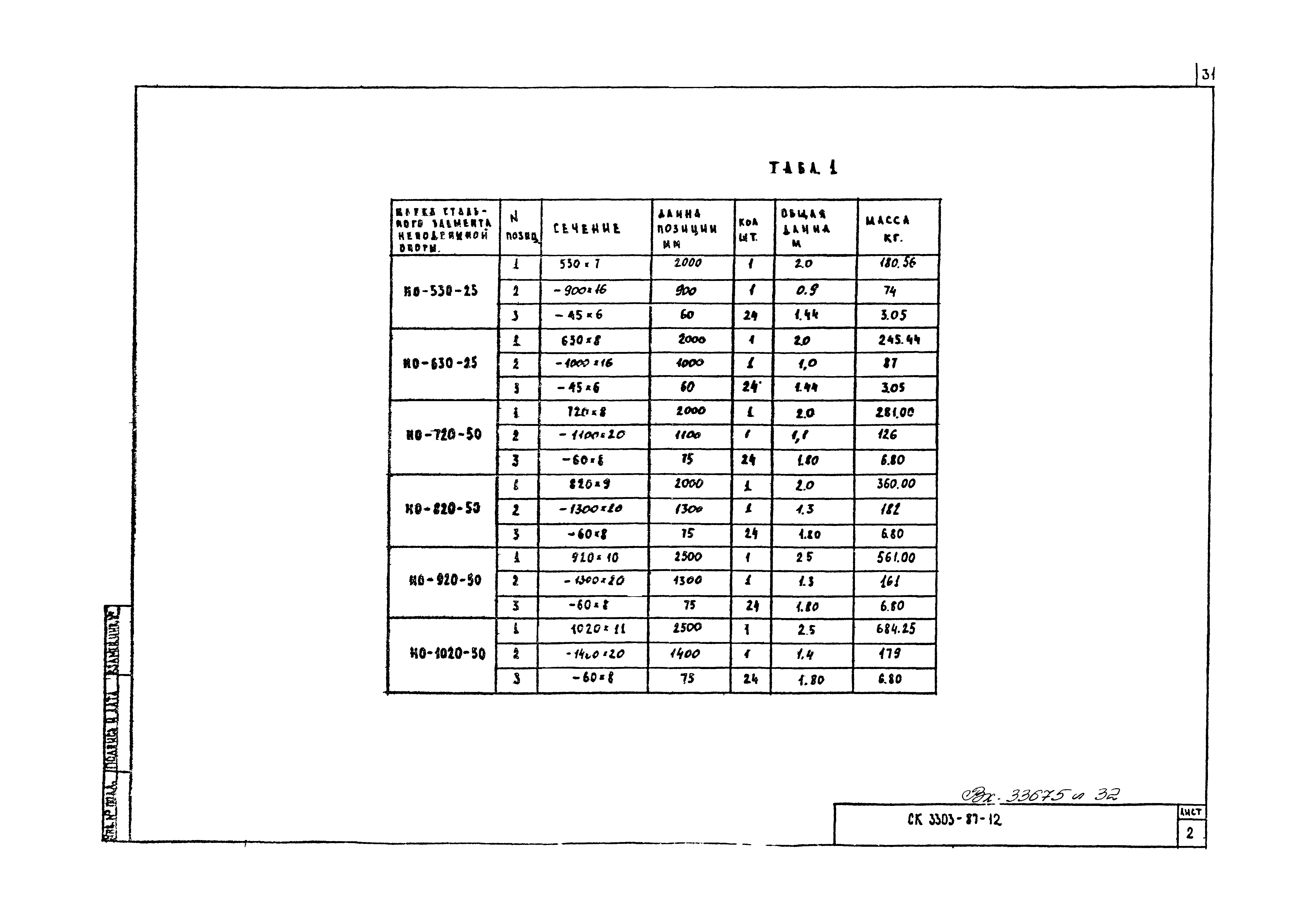 Альбом СК 3303-87