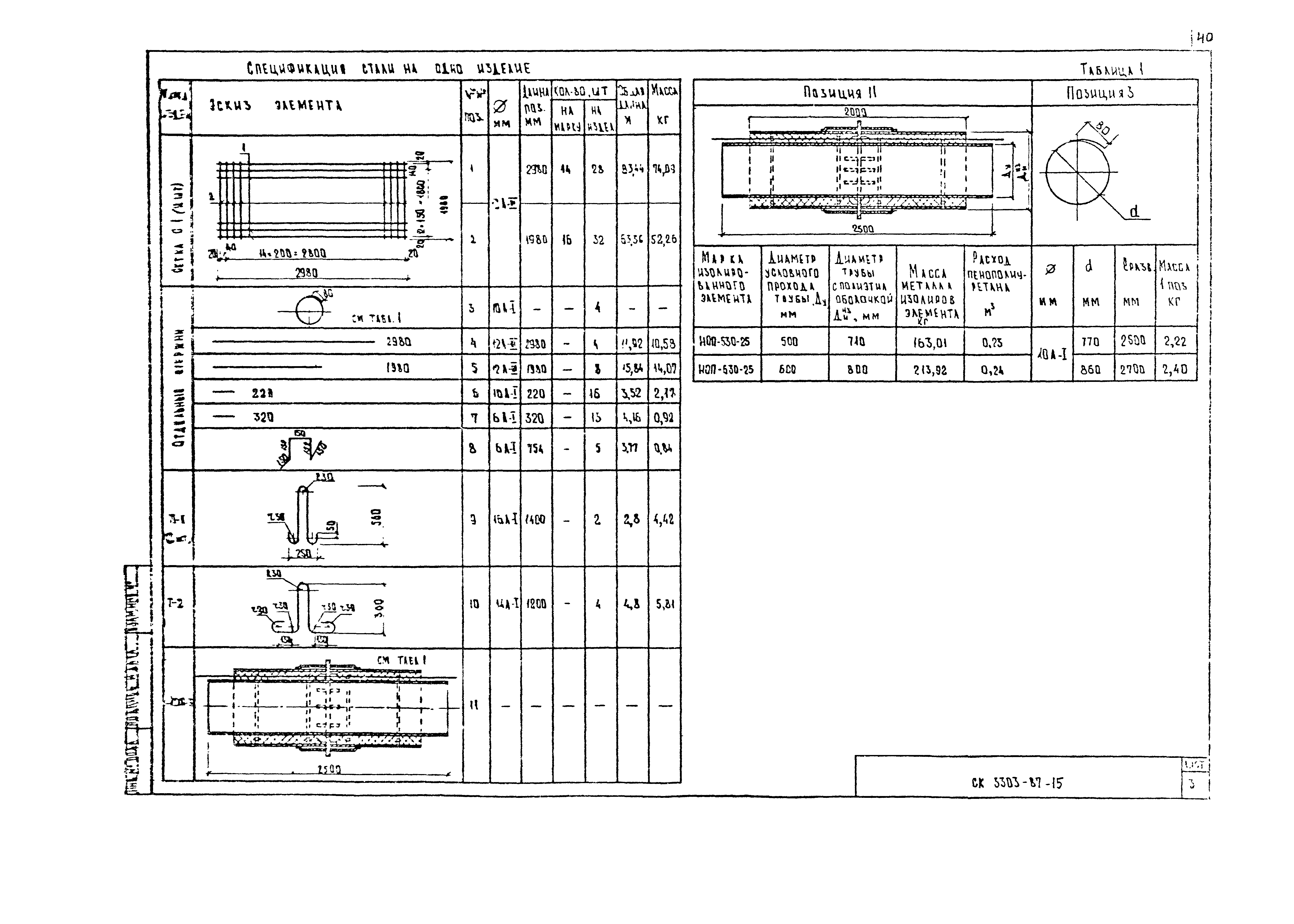 Альбом СК 3303-87