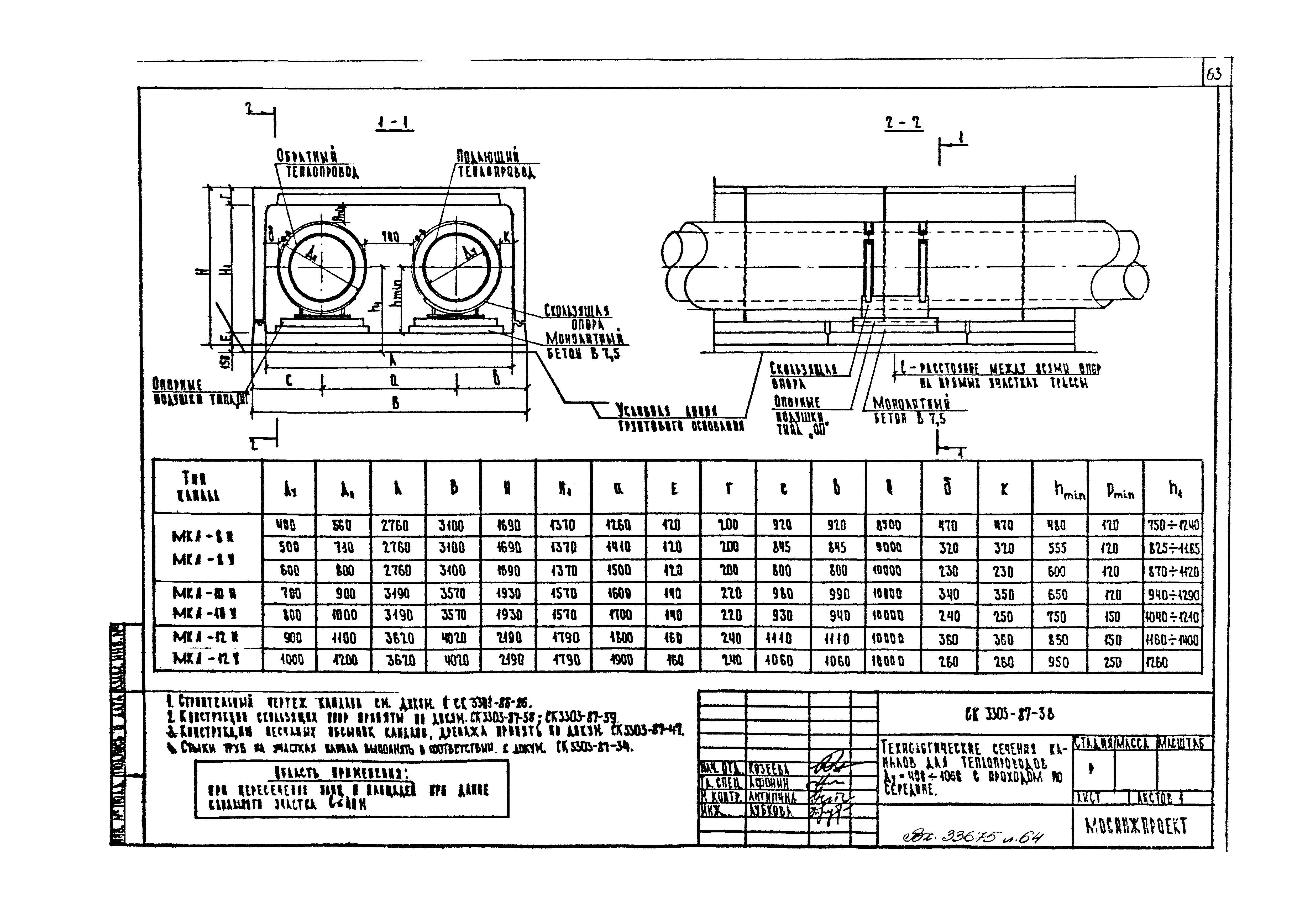 Альбом СК 3303-87