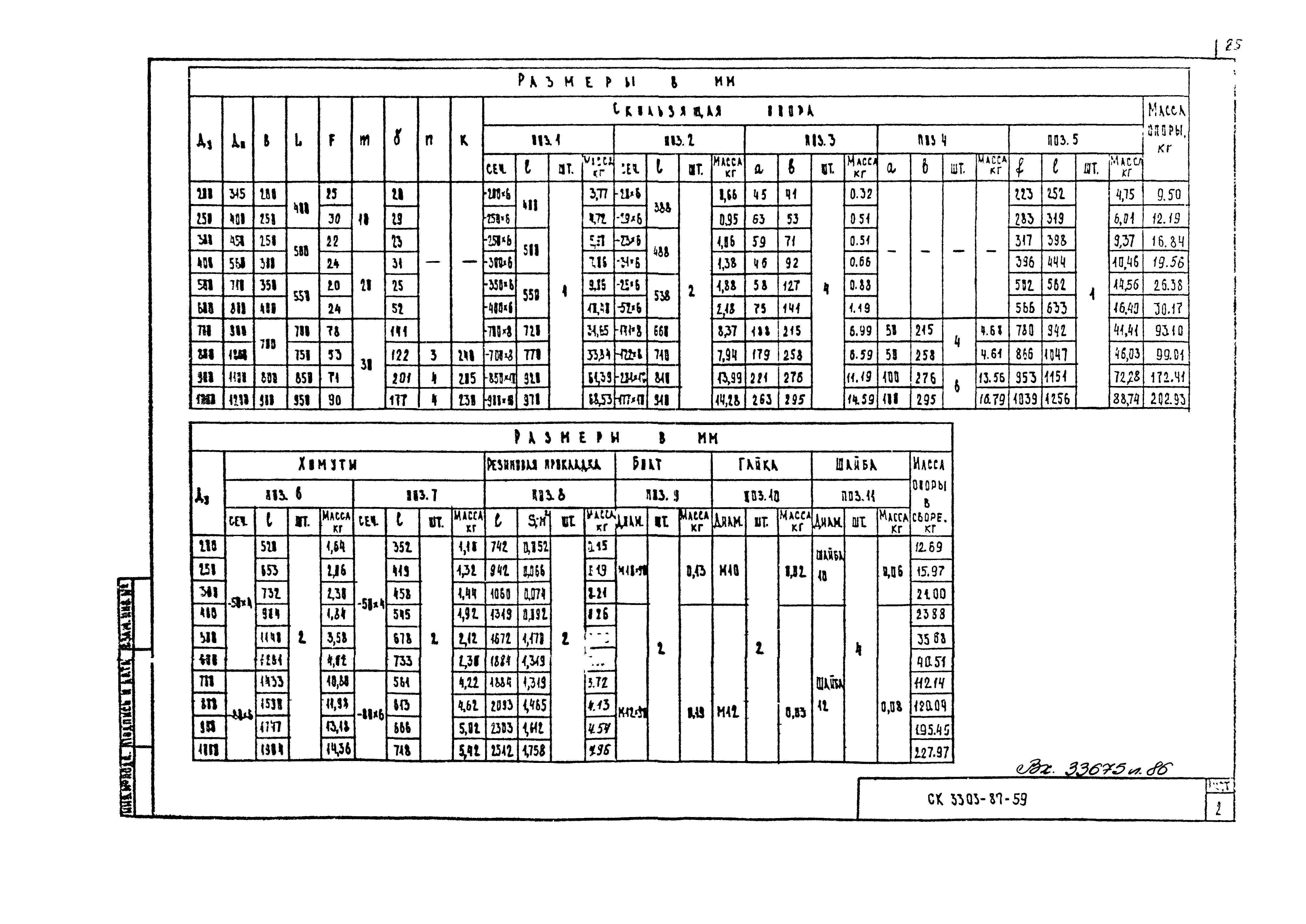 Альбом СК 3303-87