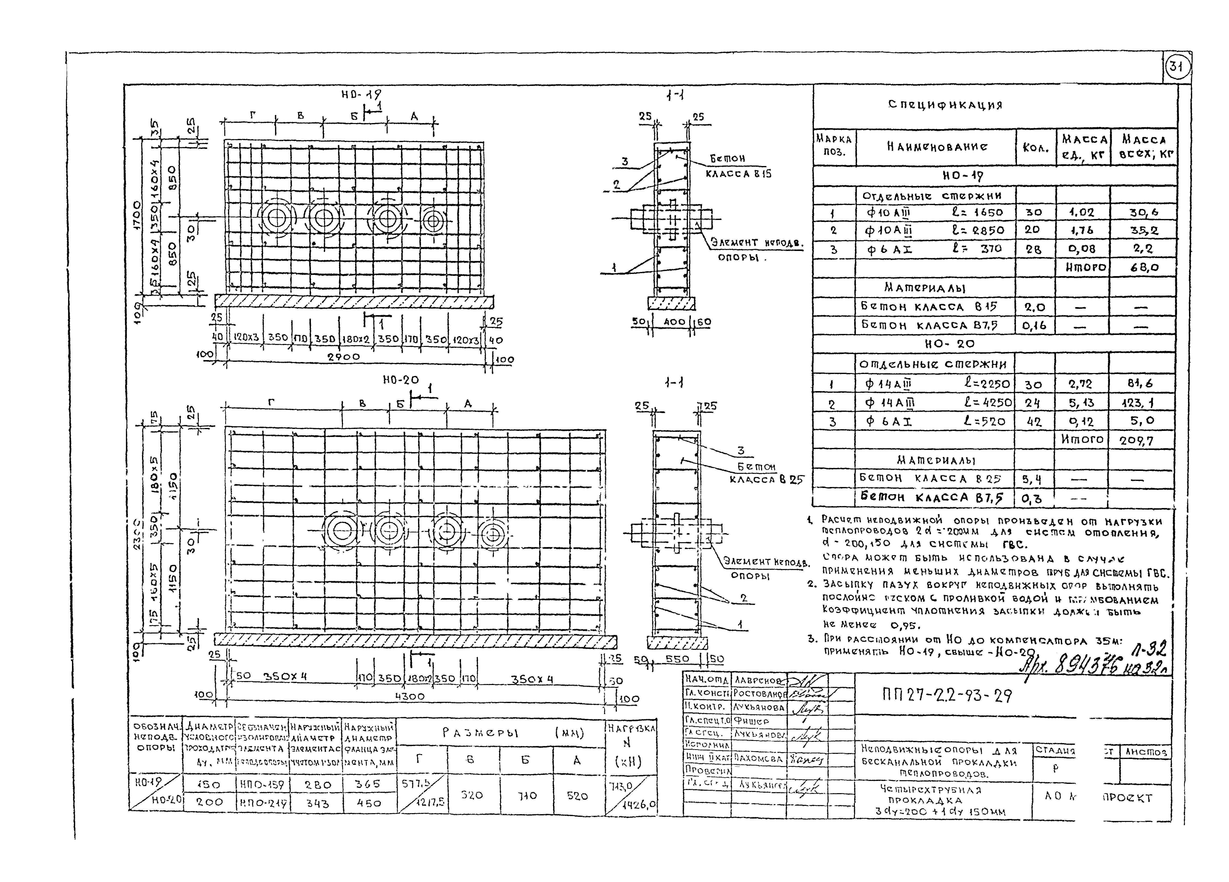 Альбом ПП 27-2.2-93