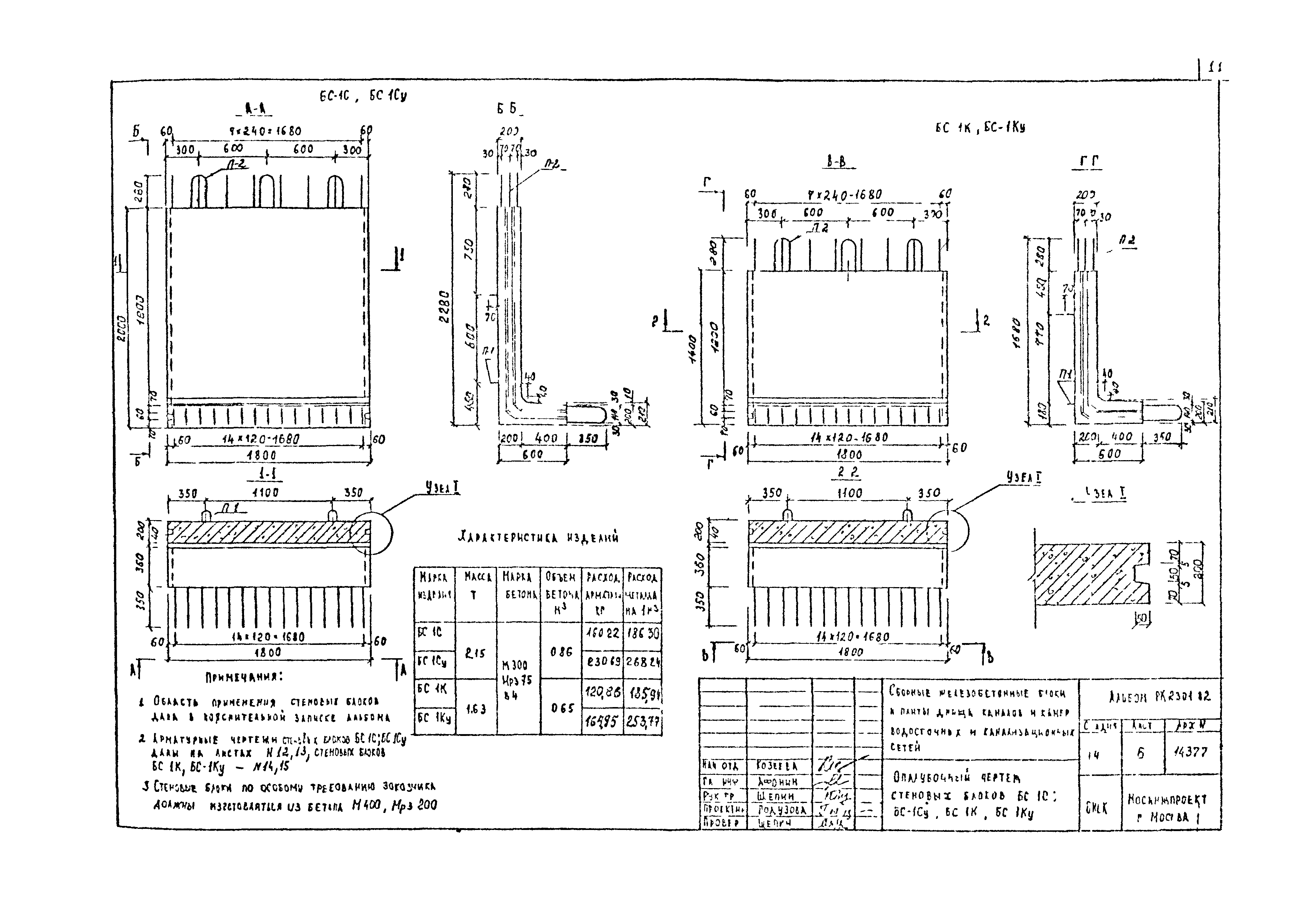 Альбом РК 2301-82