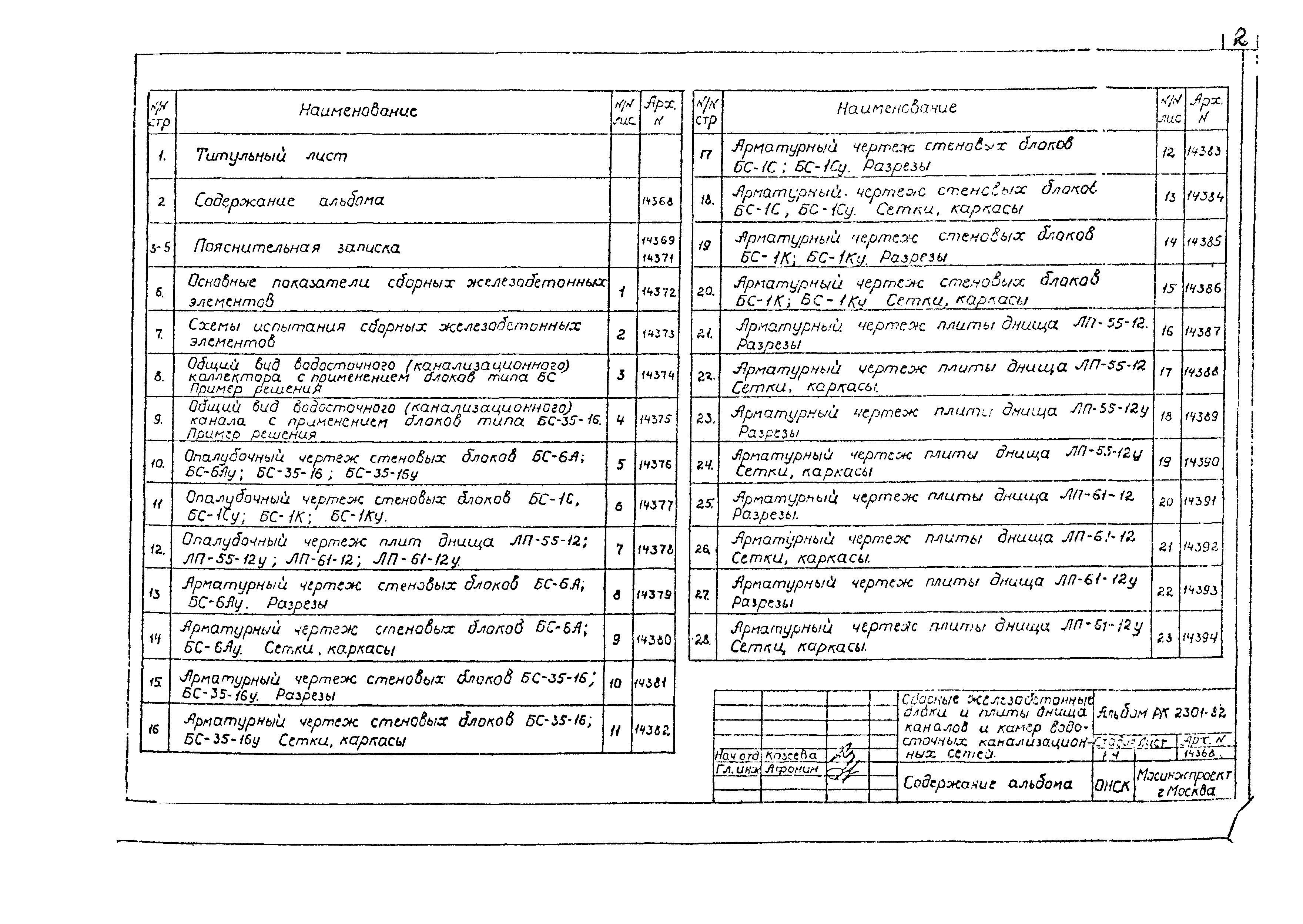 Альбом РК 2301-82