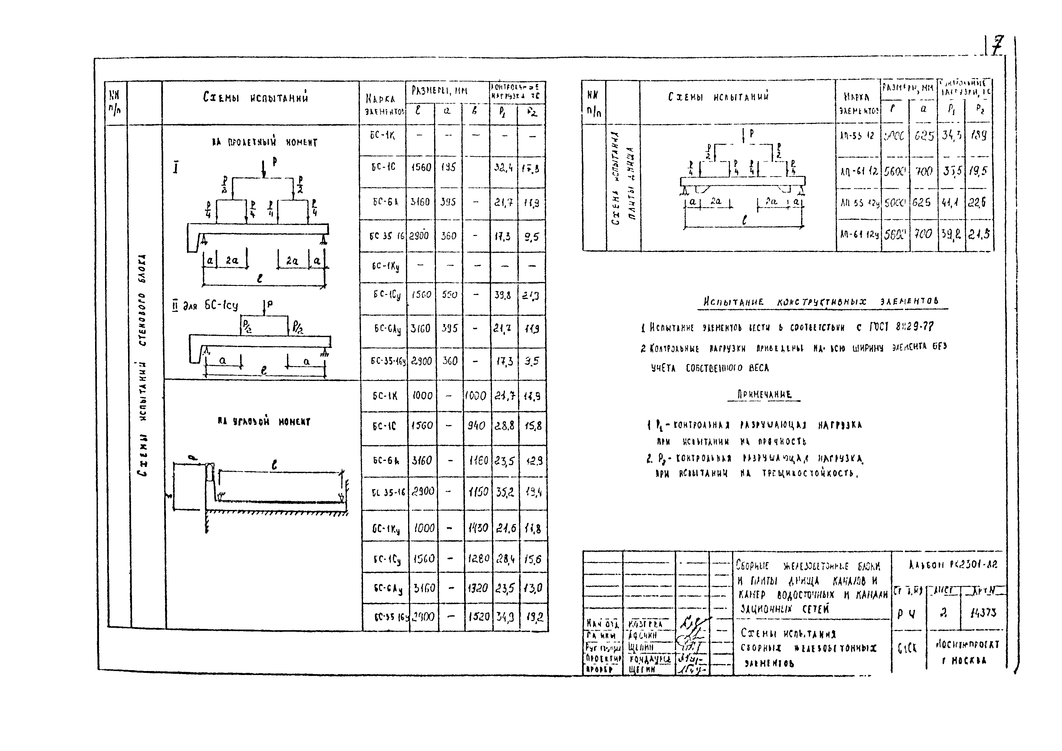 Альбом РК 2301-82