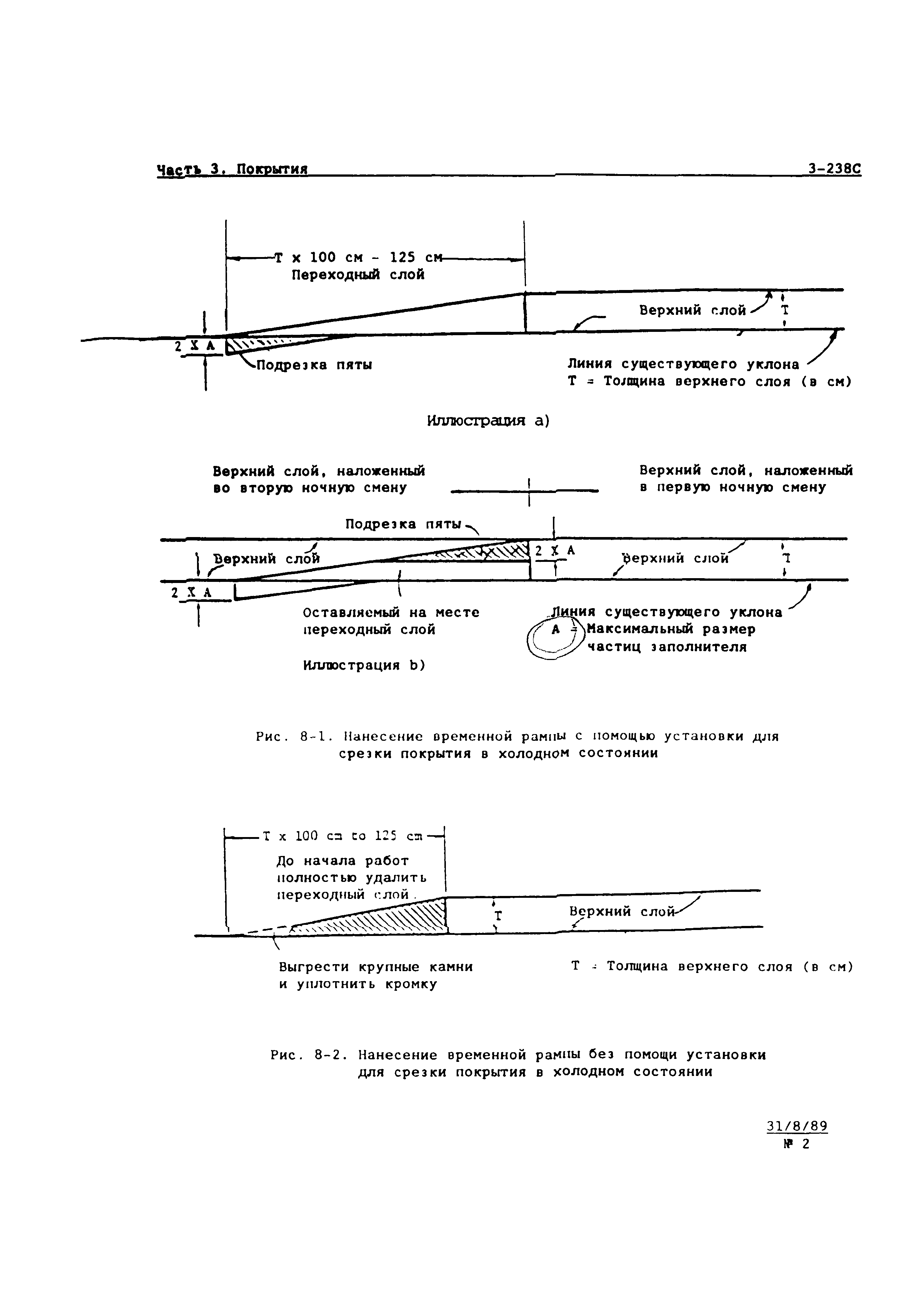 Руководство Doc 9157-AN/901