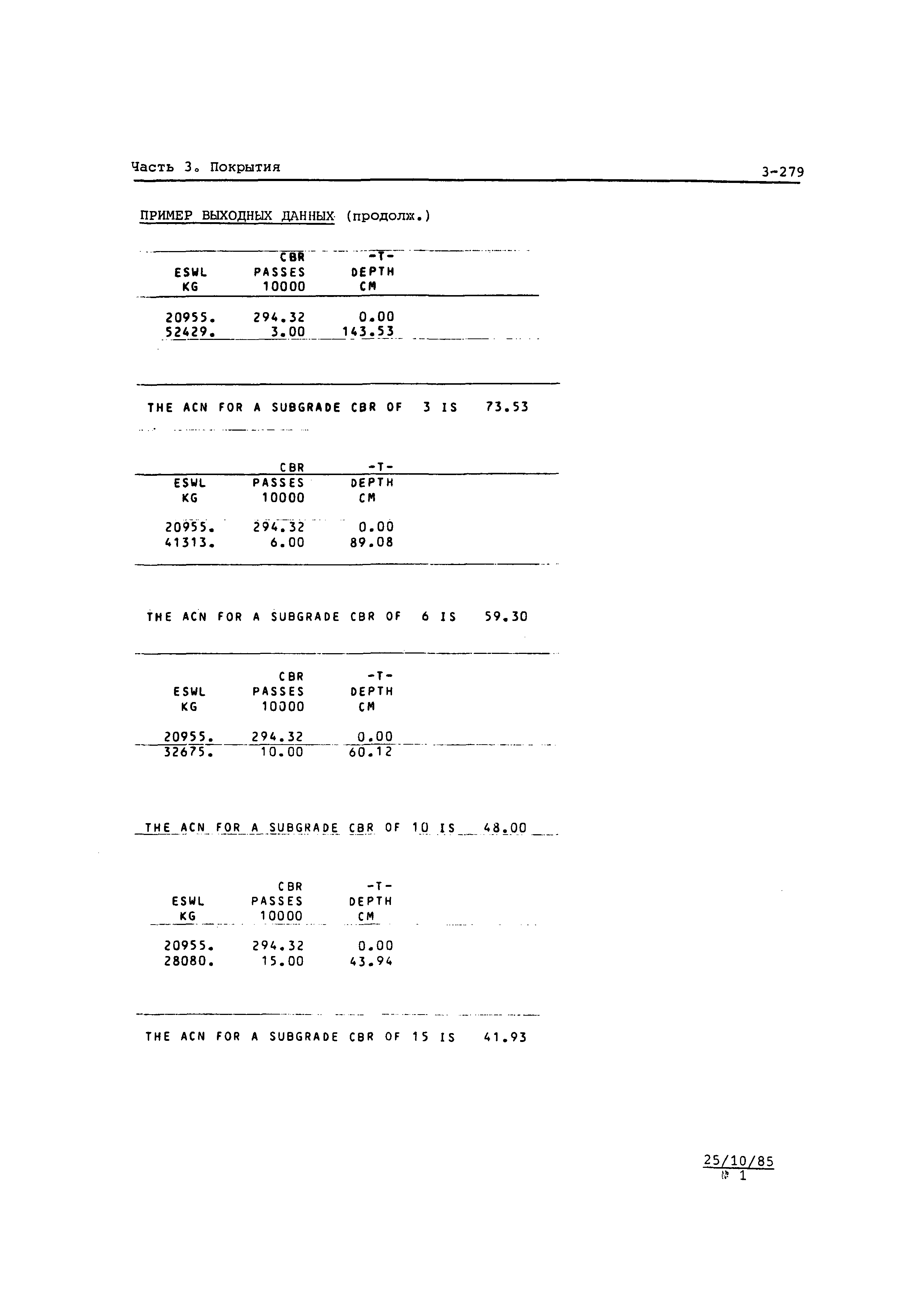 Руководство Doc 9157-AN/901