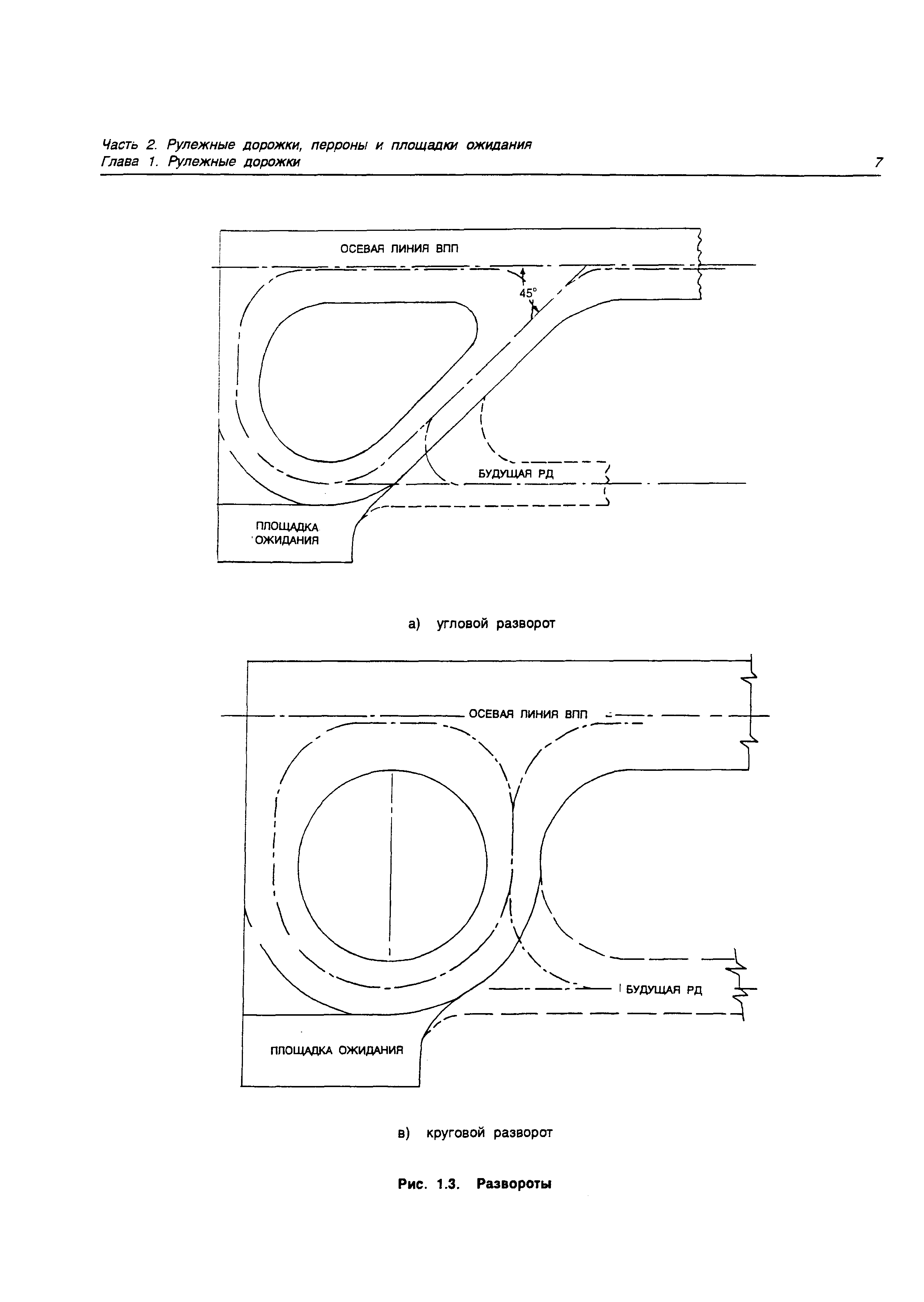 Руководство Doc 9157-AN/901