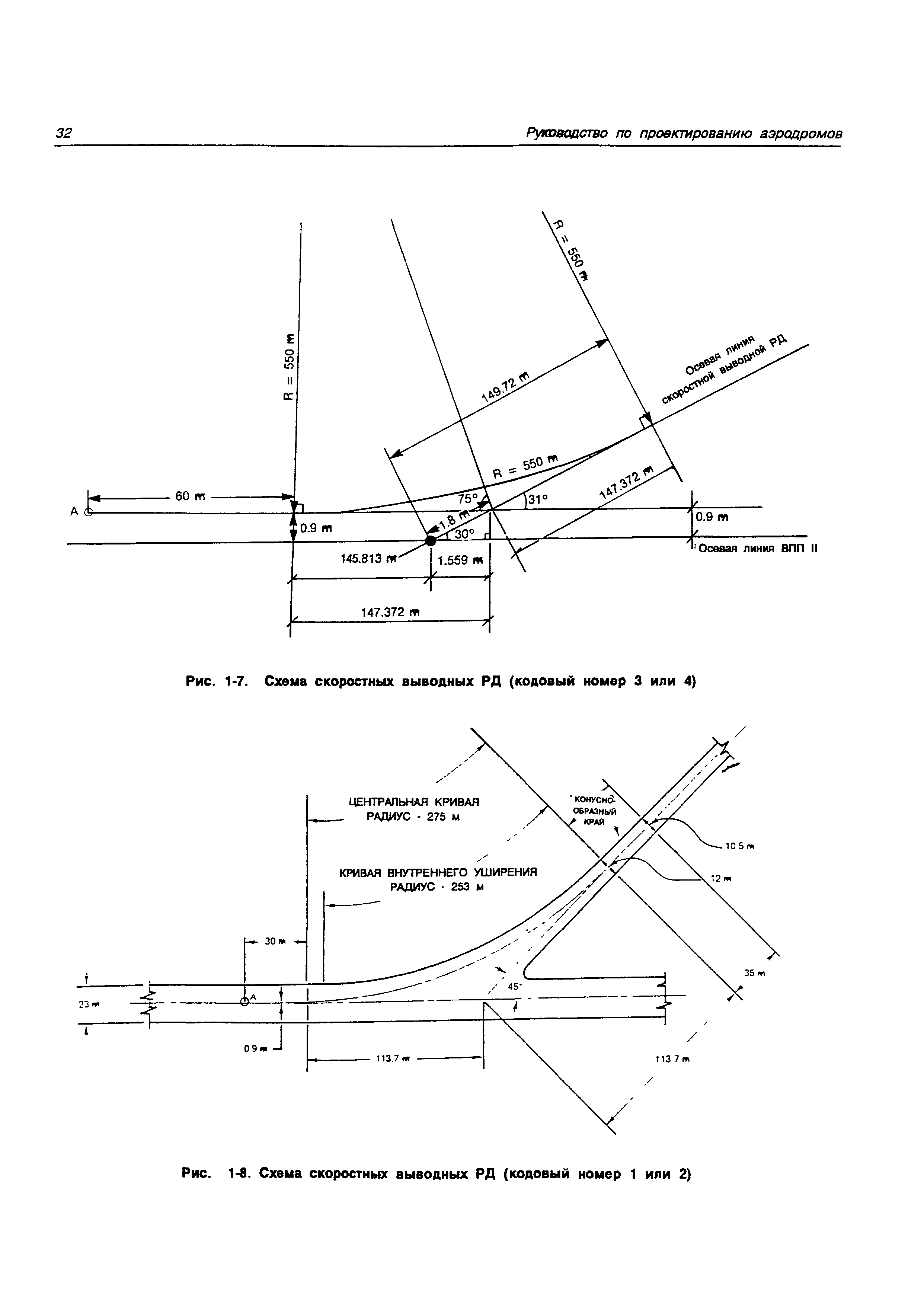 Руководство Doc 9157-AN/901