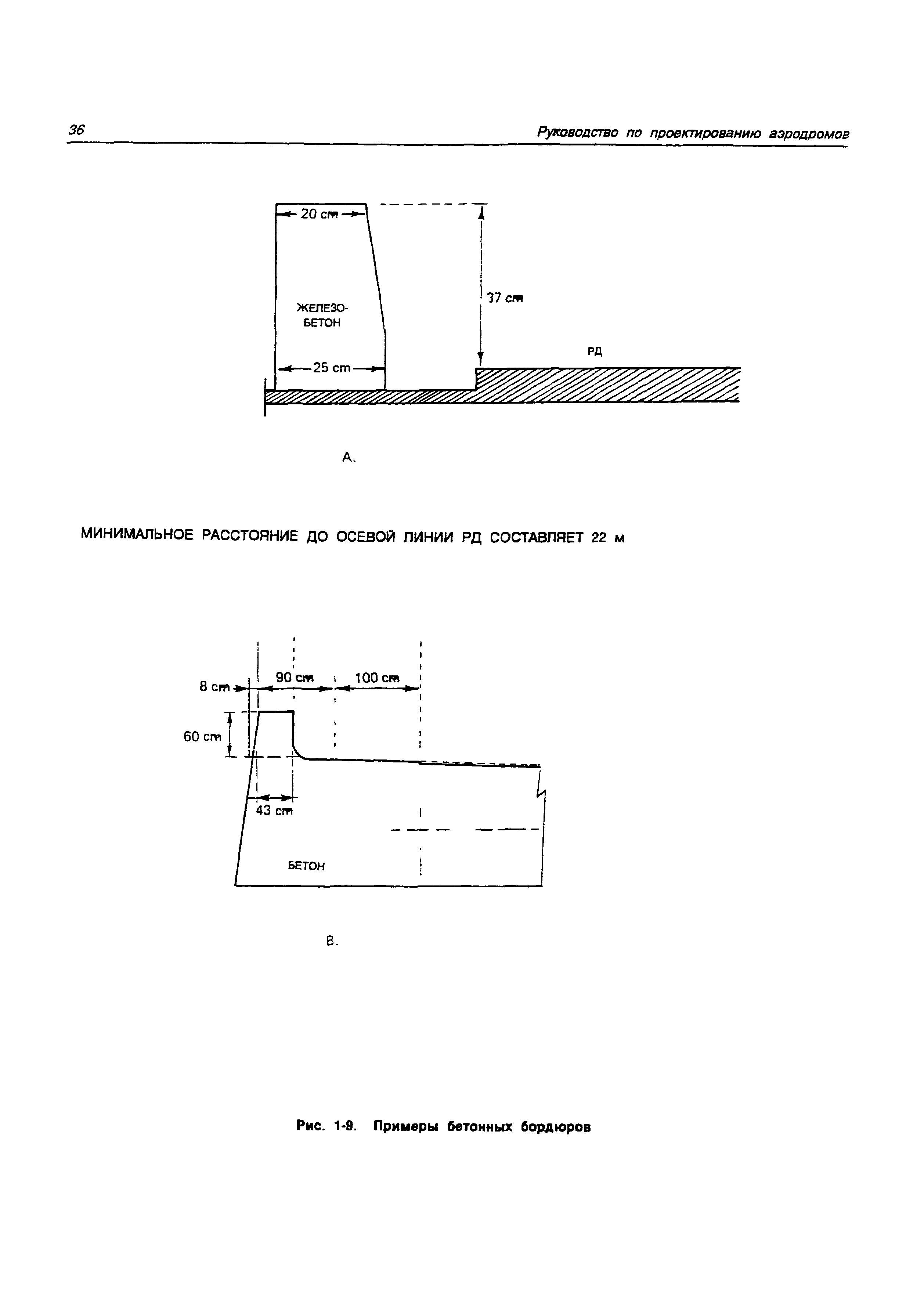 Руководство Doc 9157-AN/901