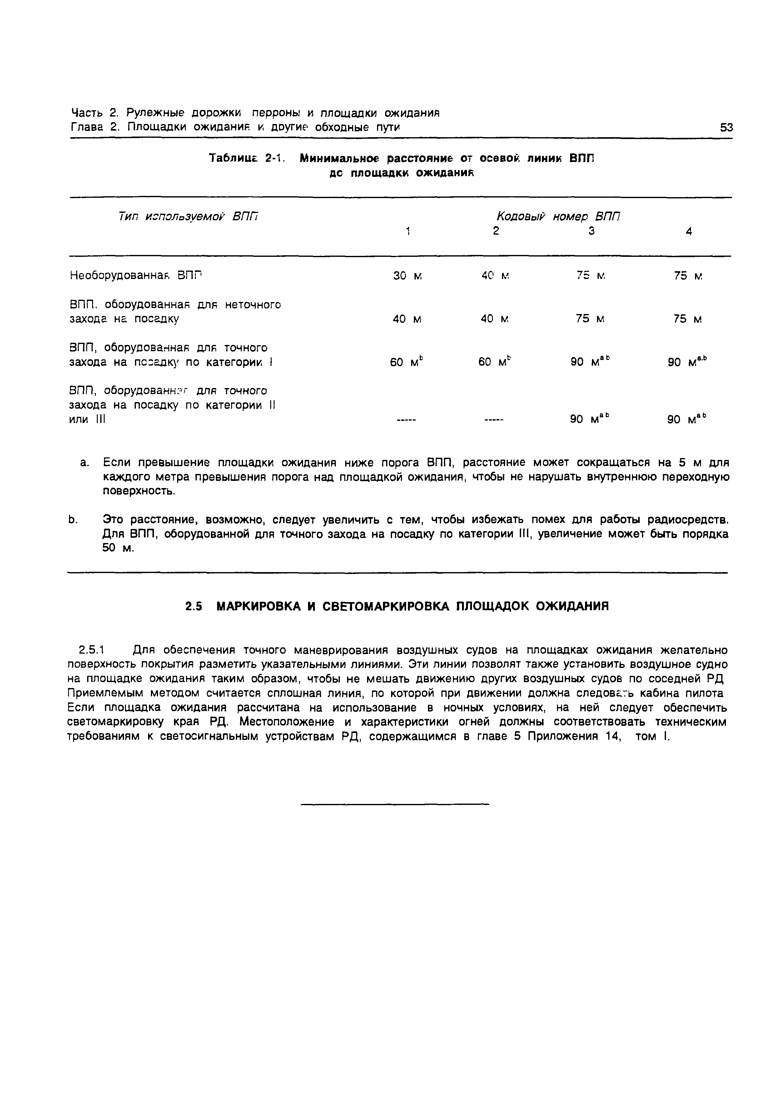 Руководство Doc 9157-AN/901