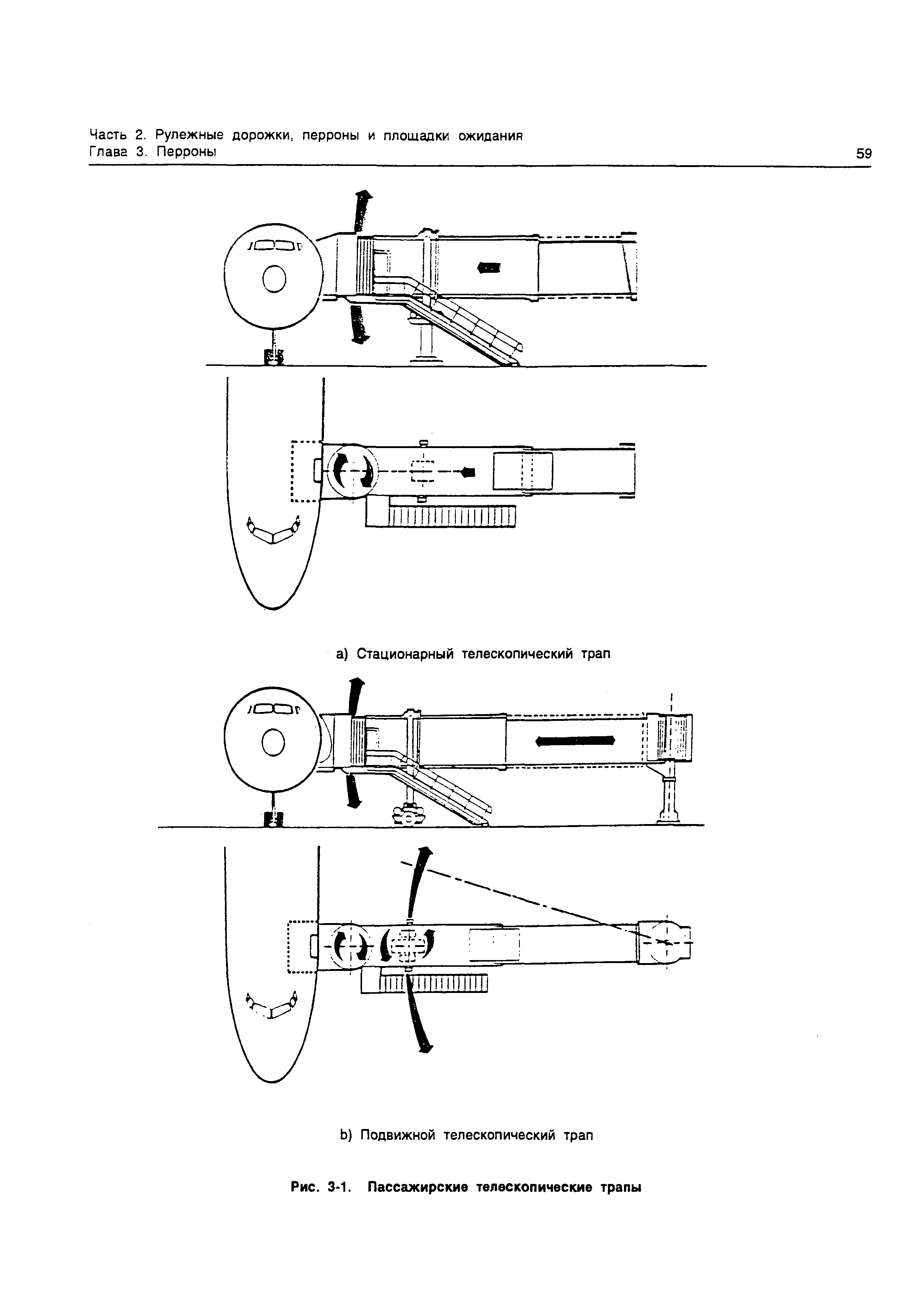 Руководство Doc 9157-AN/901