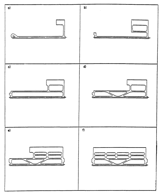 Doc 9184      2 -  7