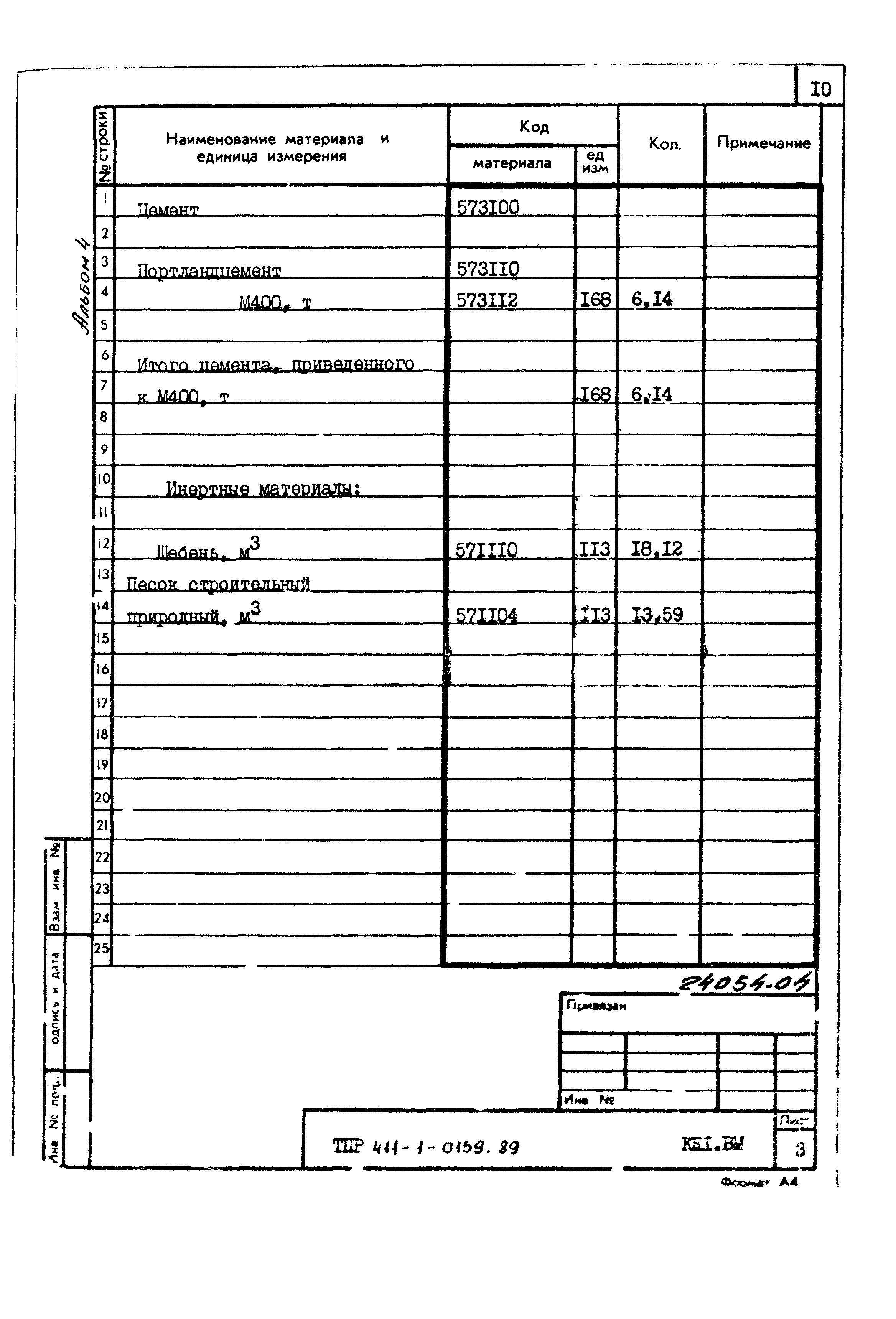 Типовые проектные решения 411-1-0159.89