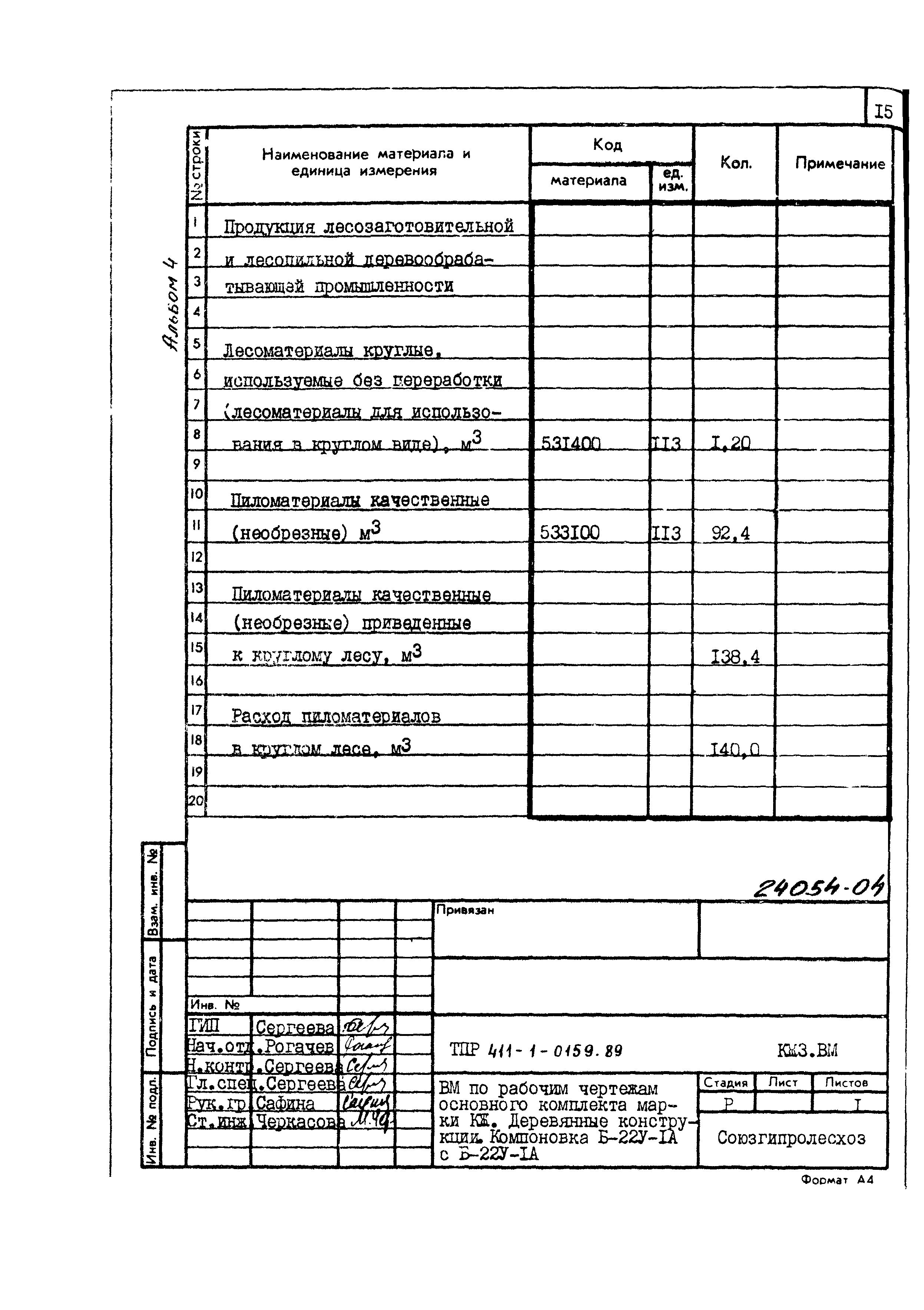 Типовые проектные решения 411-1-0159.89