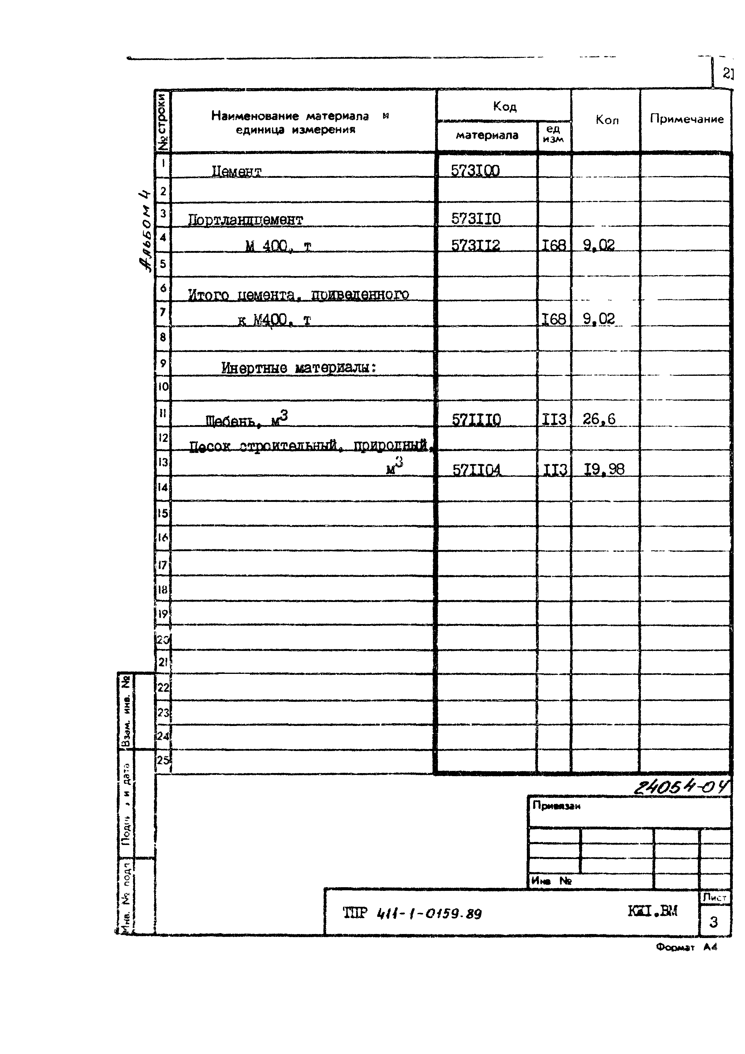 Типовые проектные решения 411-1-0159.89