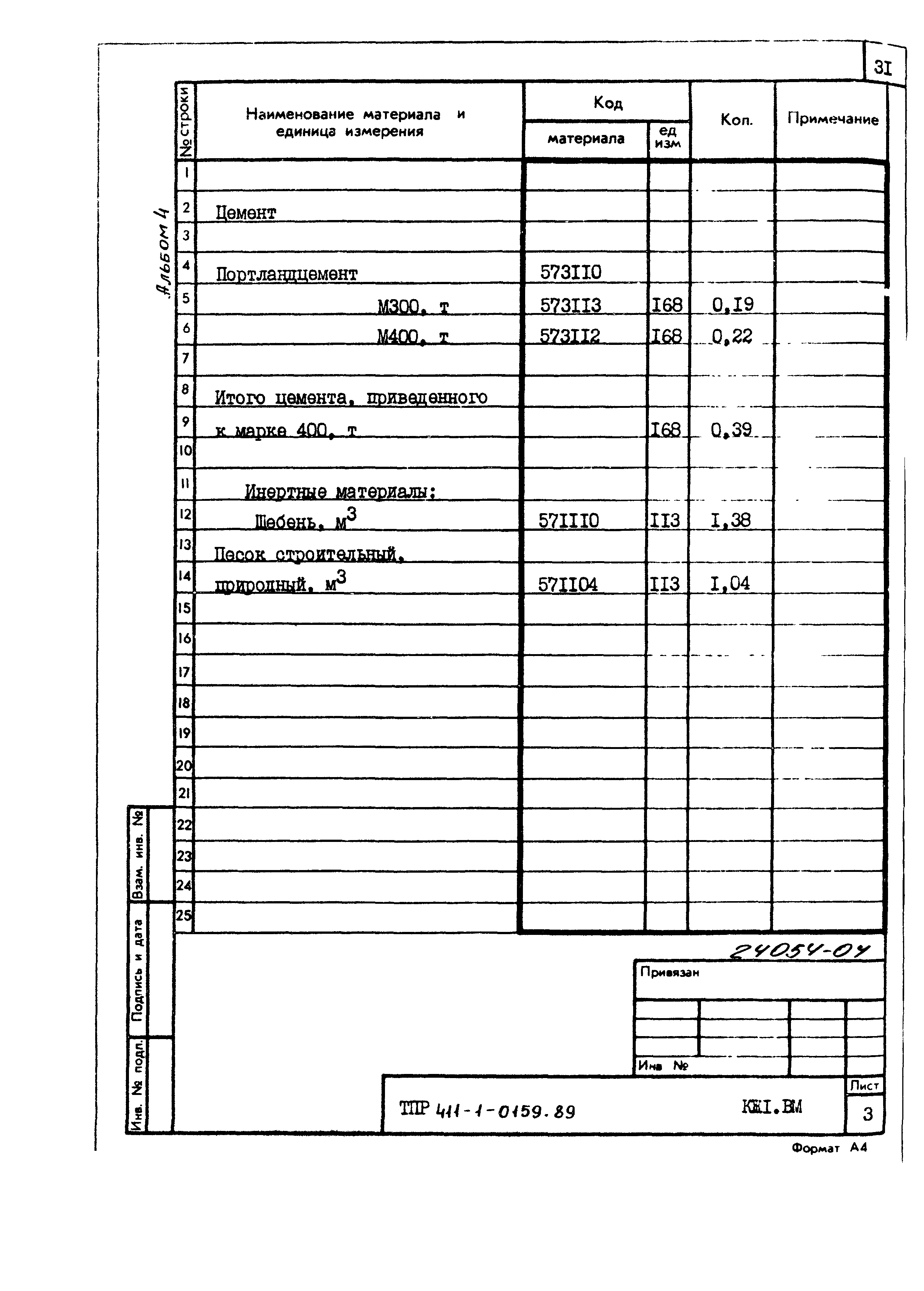 Типовые проектные решения 411-1-0159.89