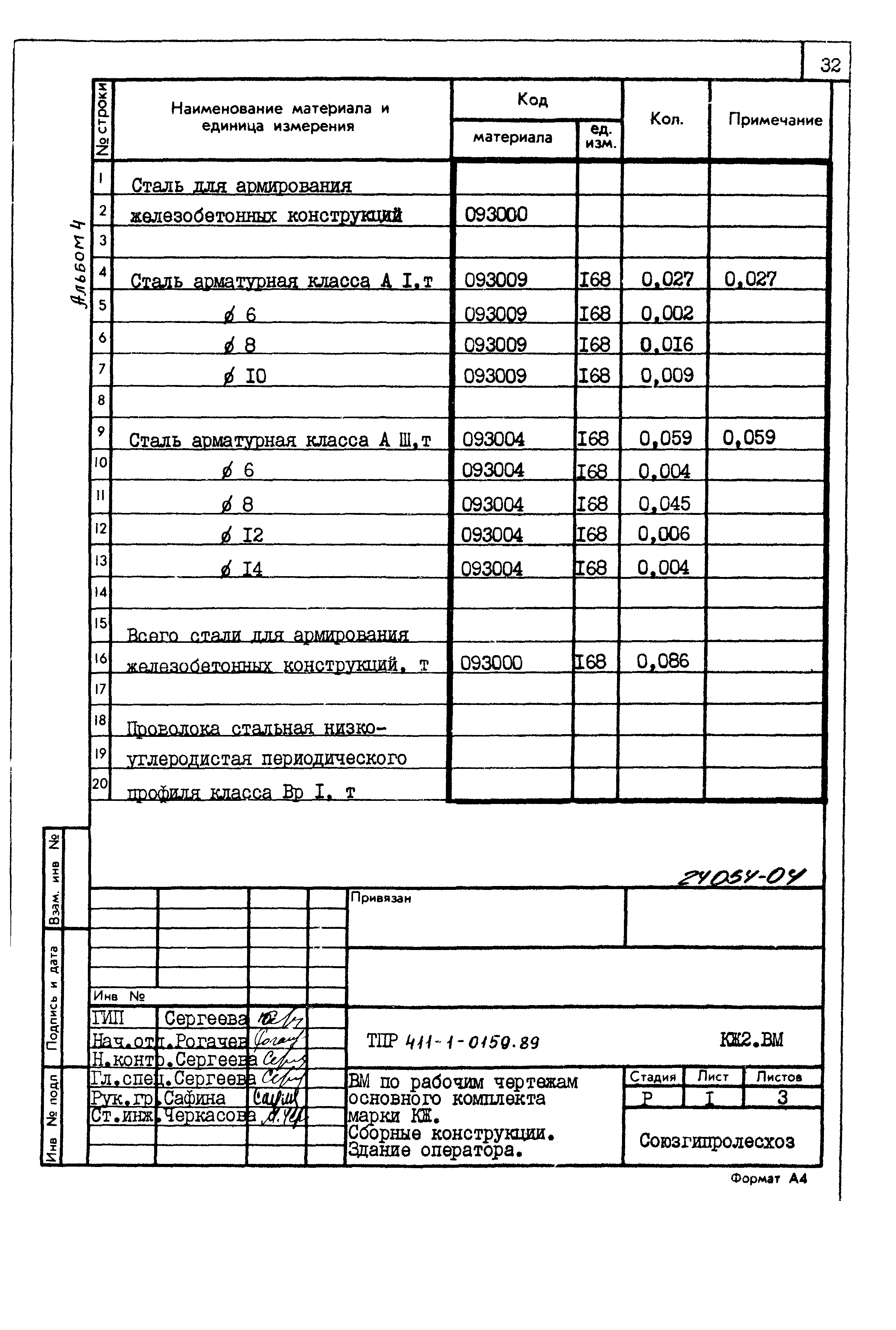 Типовые проектные решения 411-1-0159.89