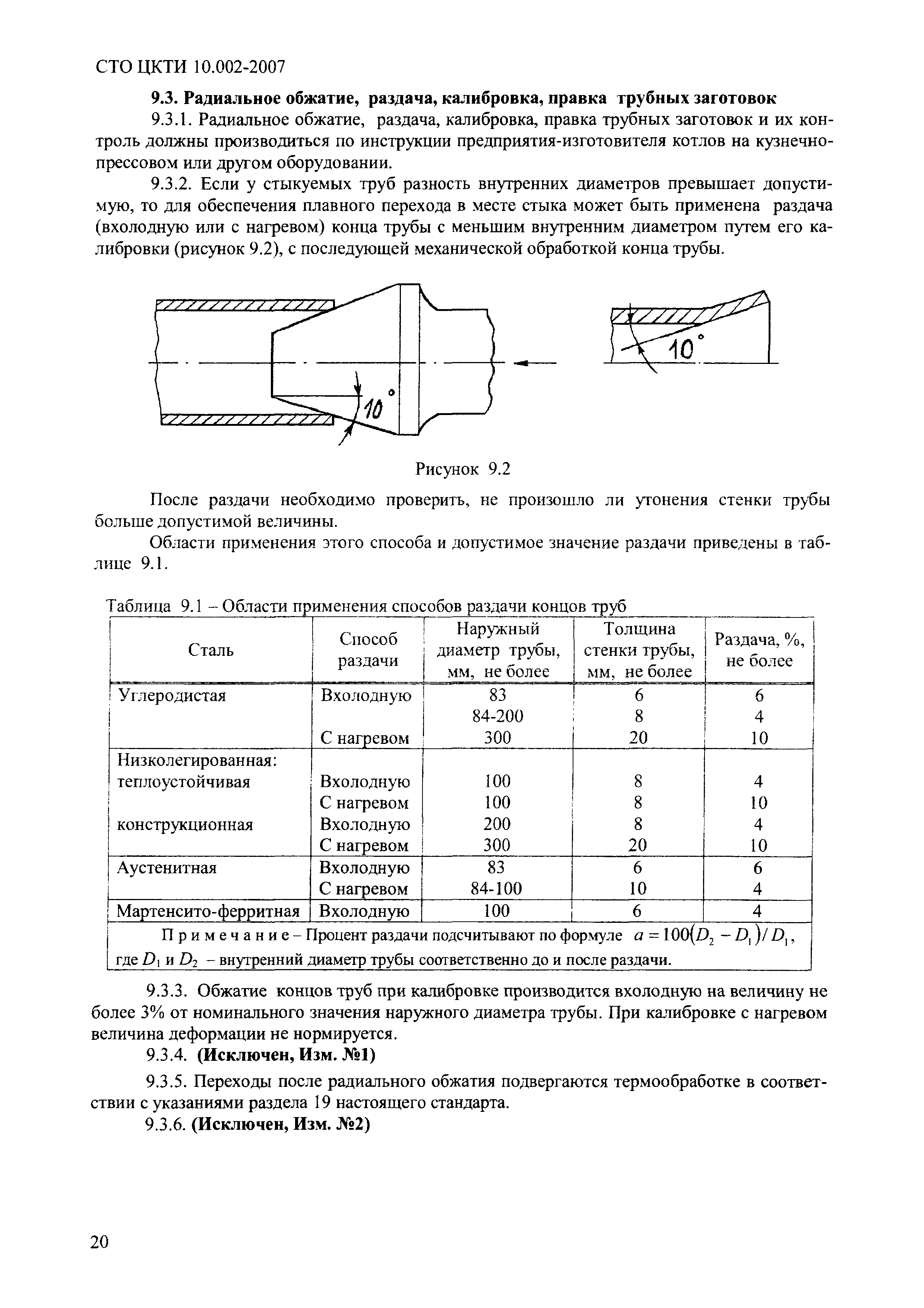 СТО ЦКТИ 10.002-2007