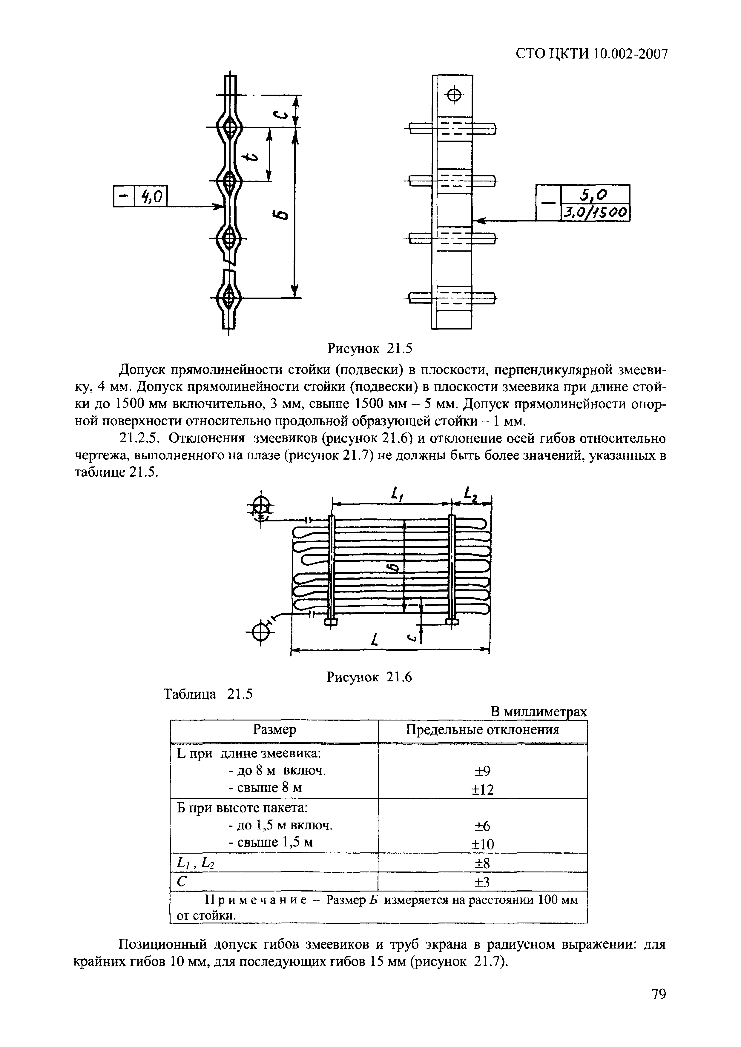 СТО ЦКТИ 10.002-2007