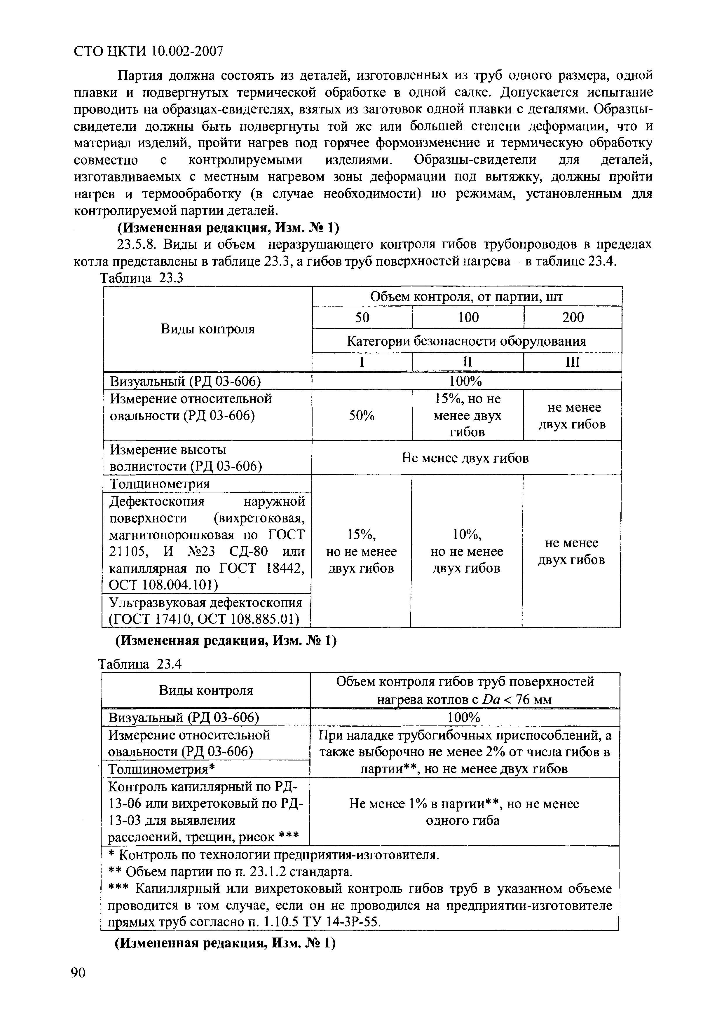 СТО ЦКТИ 10.002-2007