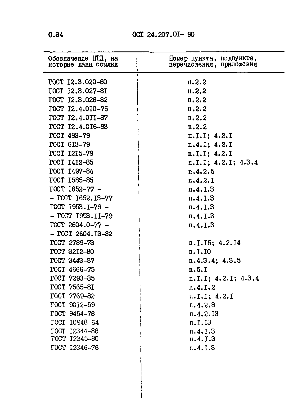 ОСТ 24.207.01-90