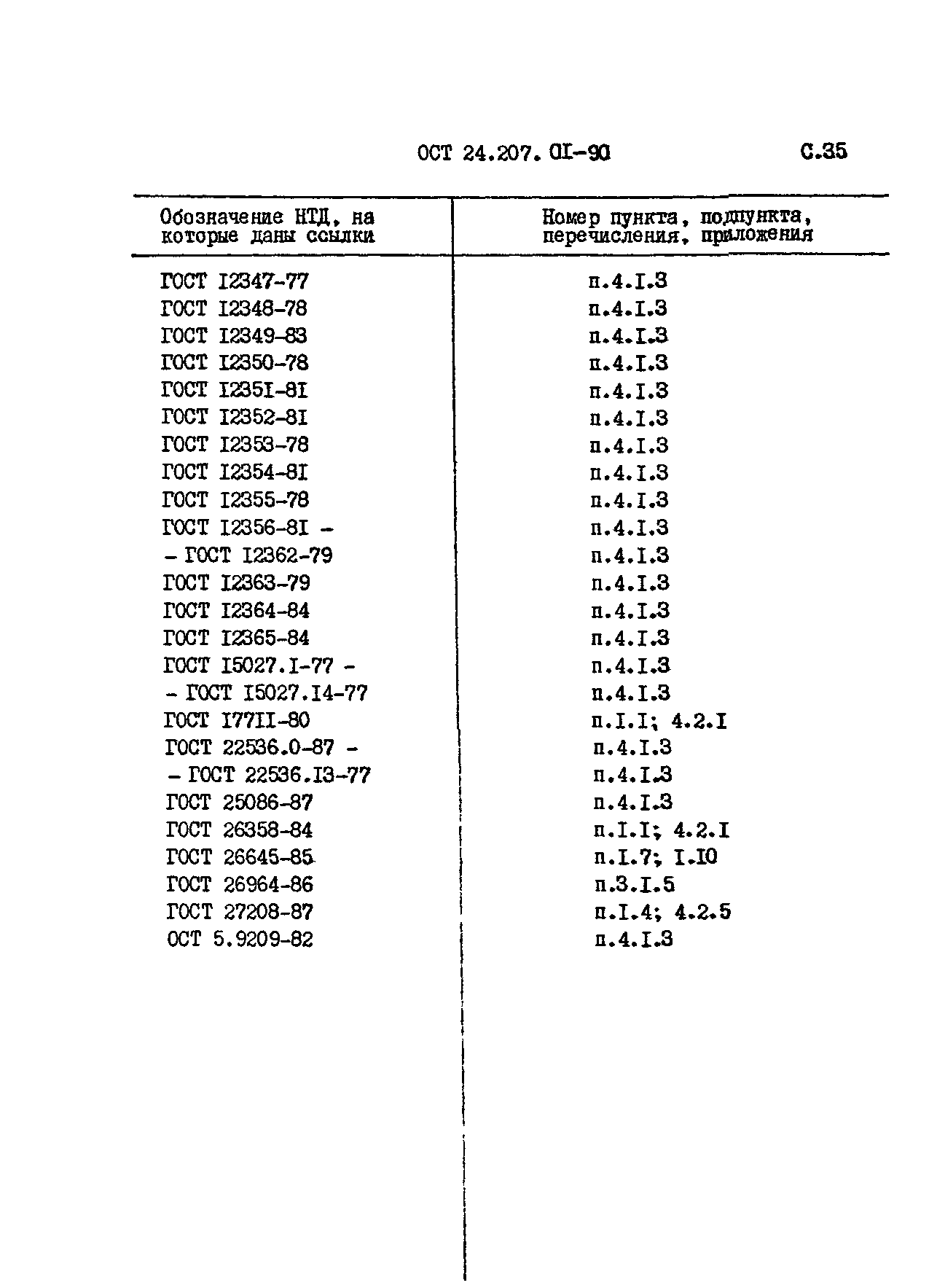 ОСТ 24.207.01-90