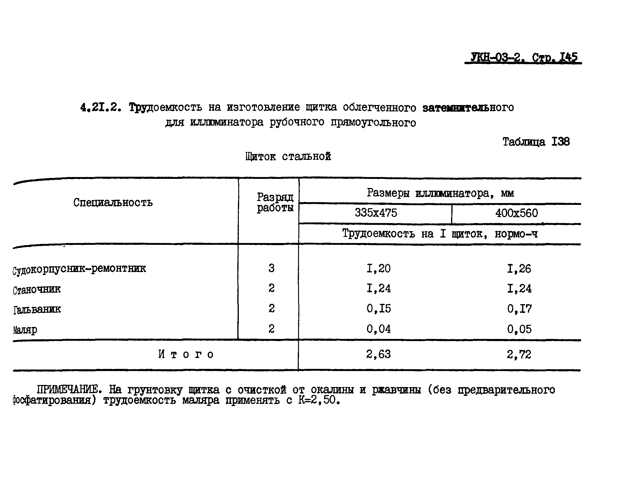 УКН 03-2